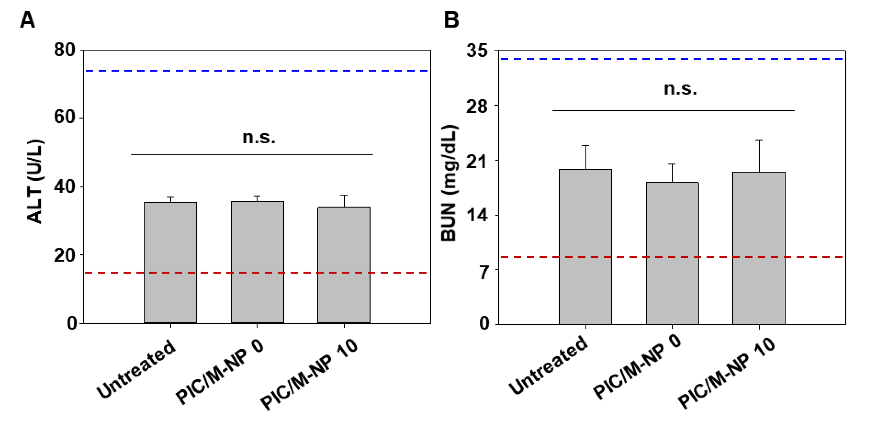 Pharmaceutics 13 00490 g008