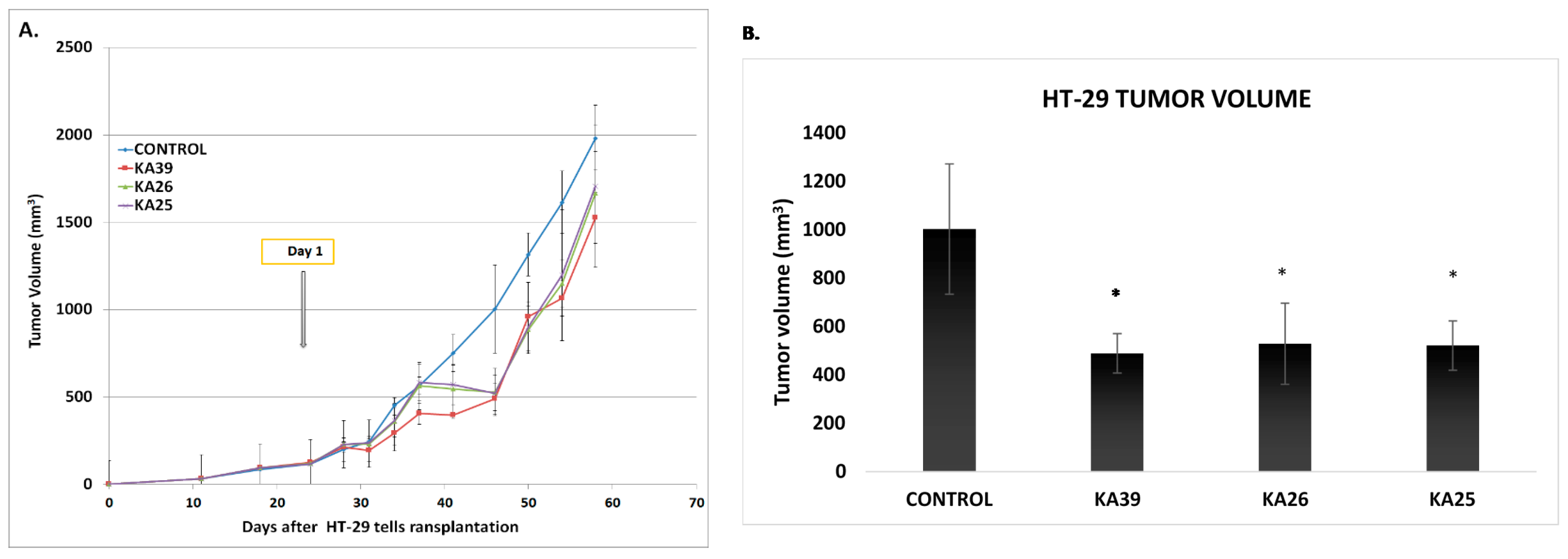 Pharmaceutics 13 00493 g002
