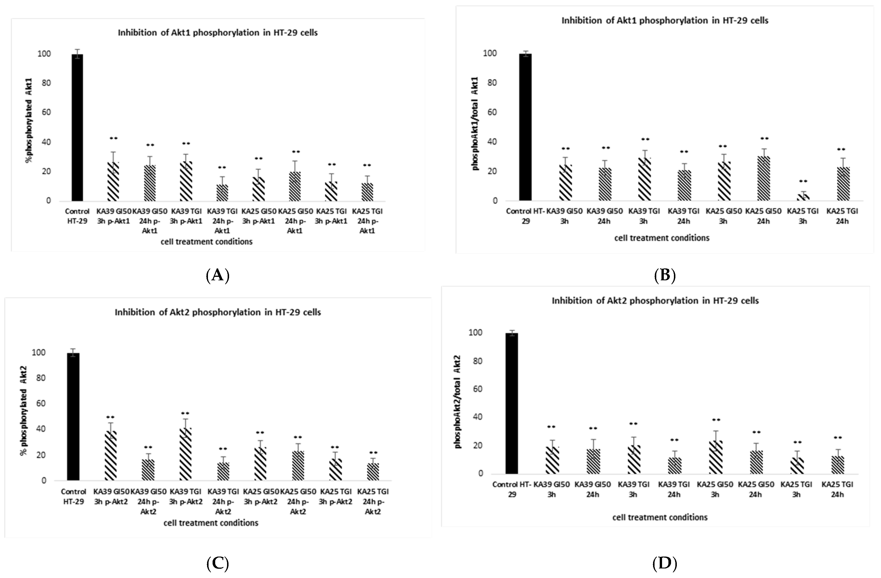 Pharmaceutics 13 00493 g003