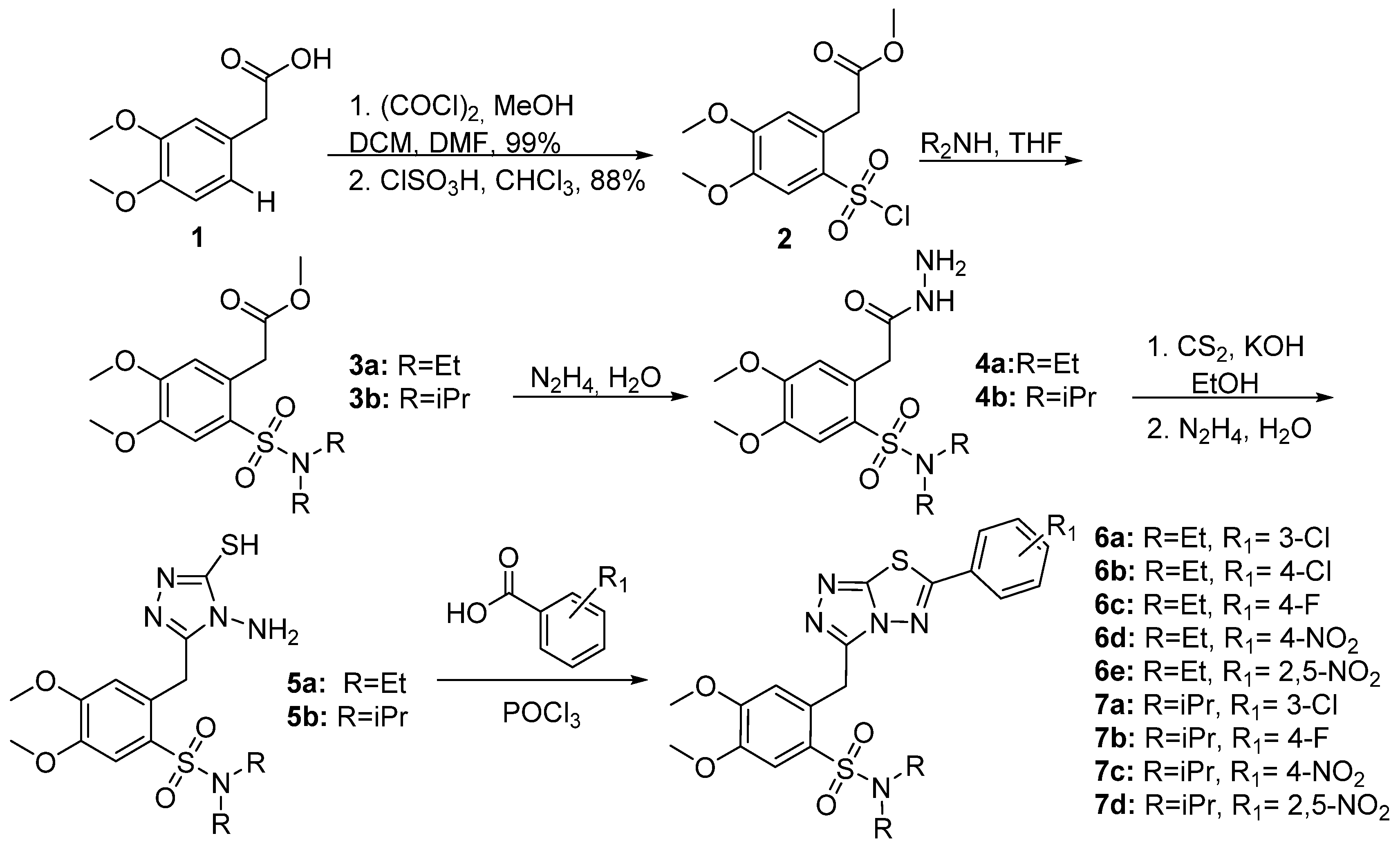 Pharmaceutics 13 00493 sch001