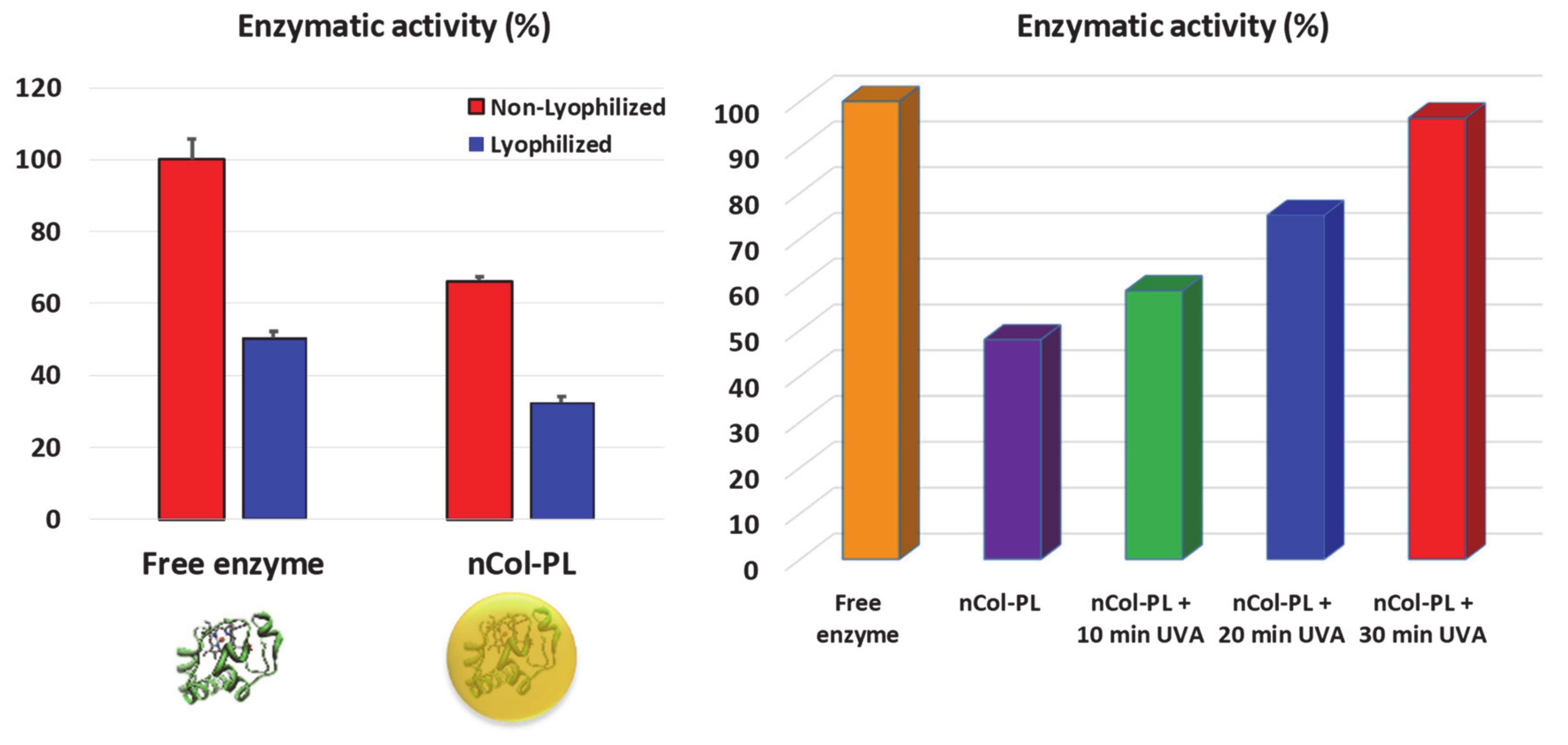 Pharmaceutics 13 00499 g005