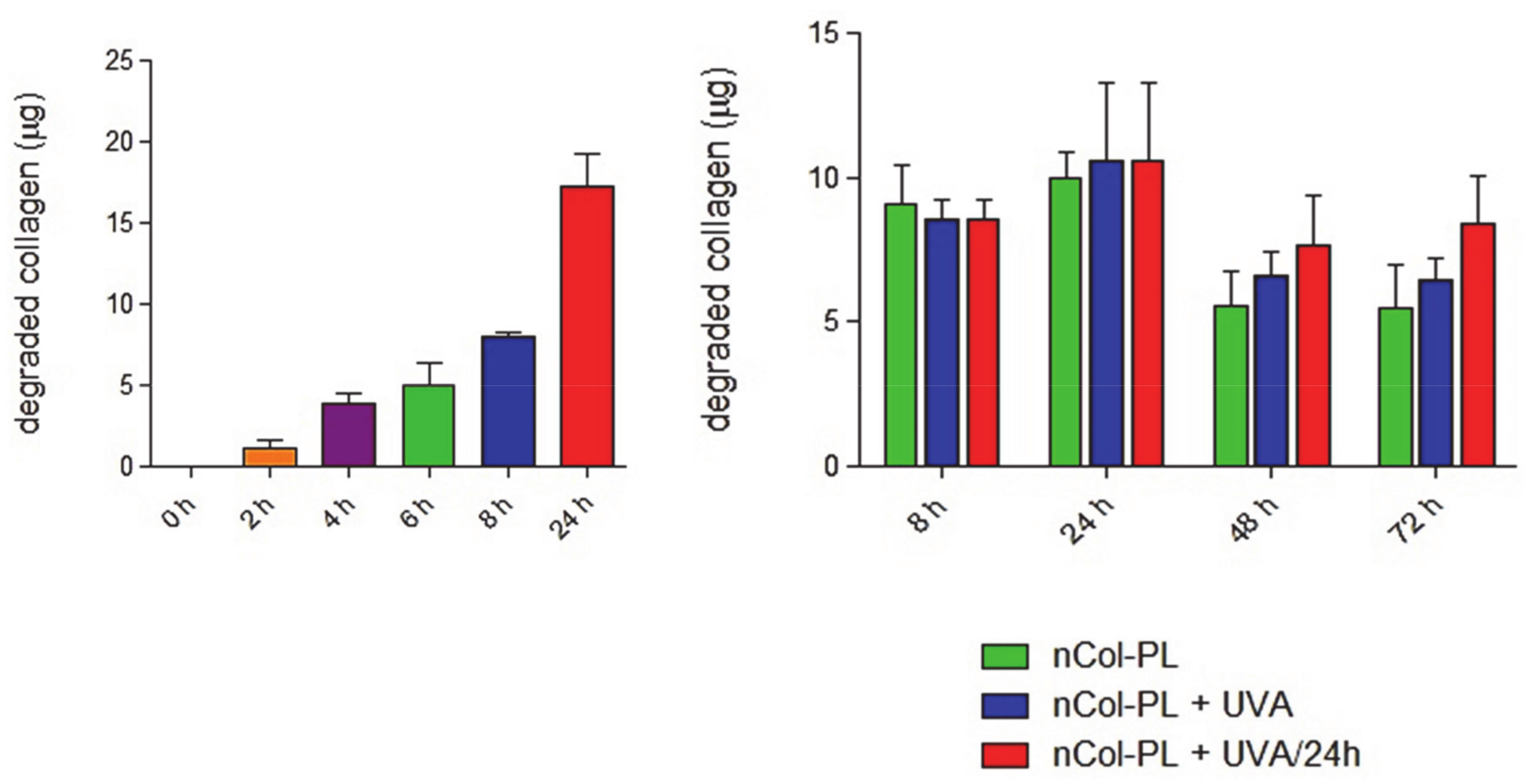 Pharmaceutics 13 00499 g006