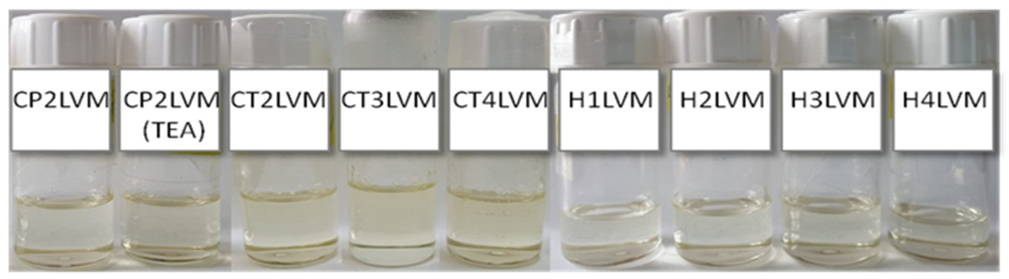 Pharmaceutics 13 00505 g002