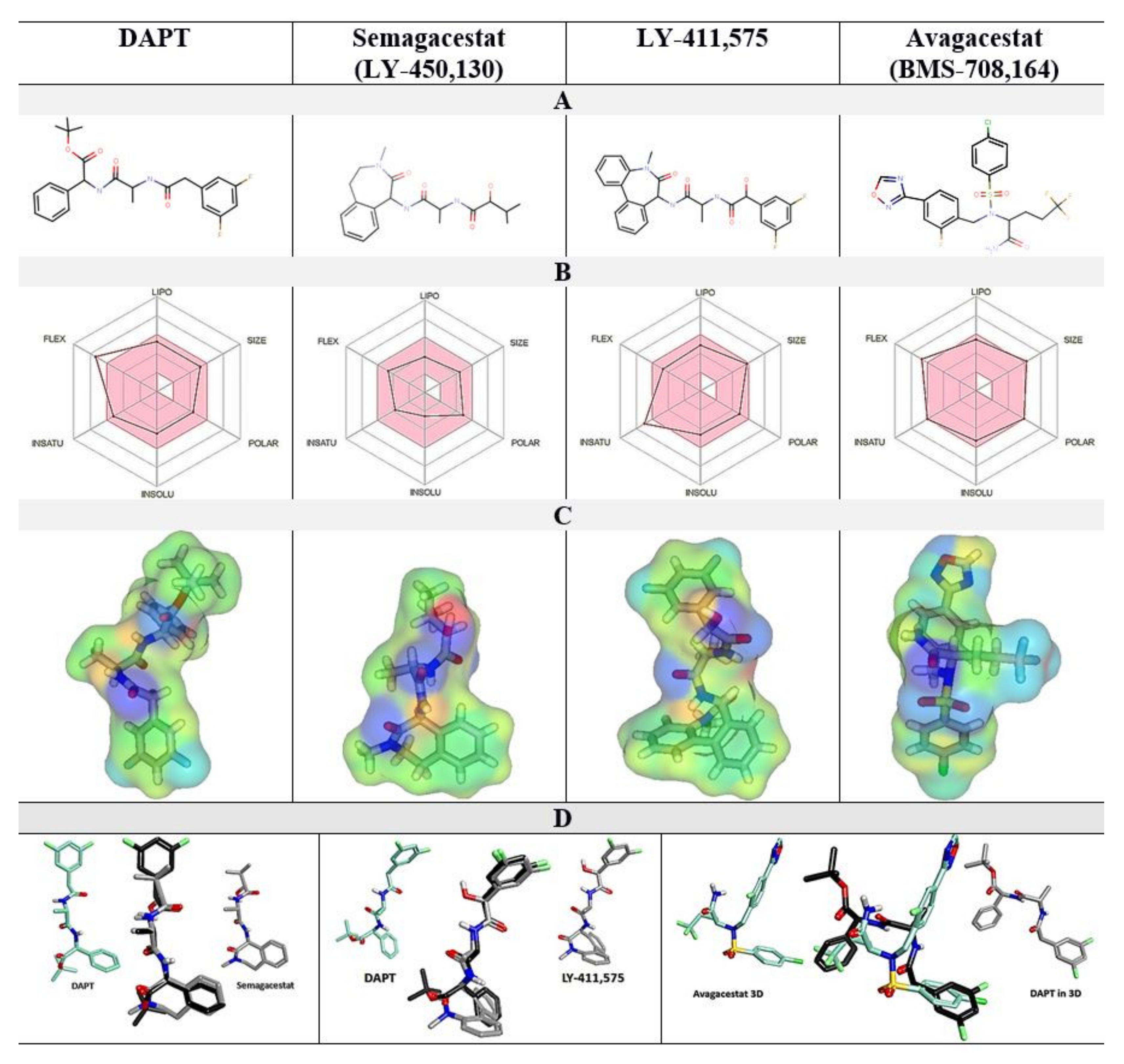Pharmaceutics 13 00514 g002