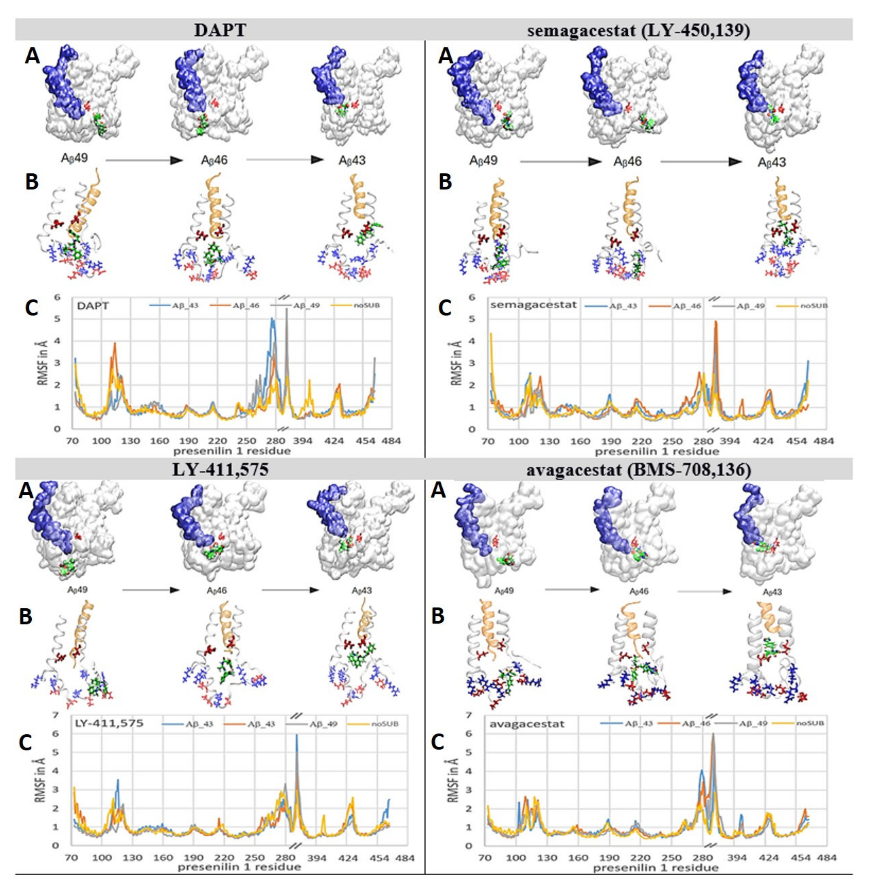 Pharmaceutics 13 00514 g007