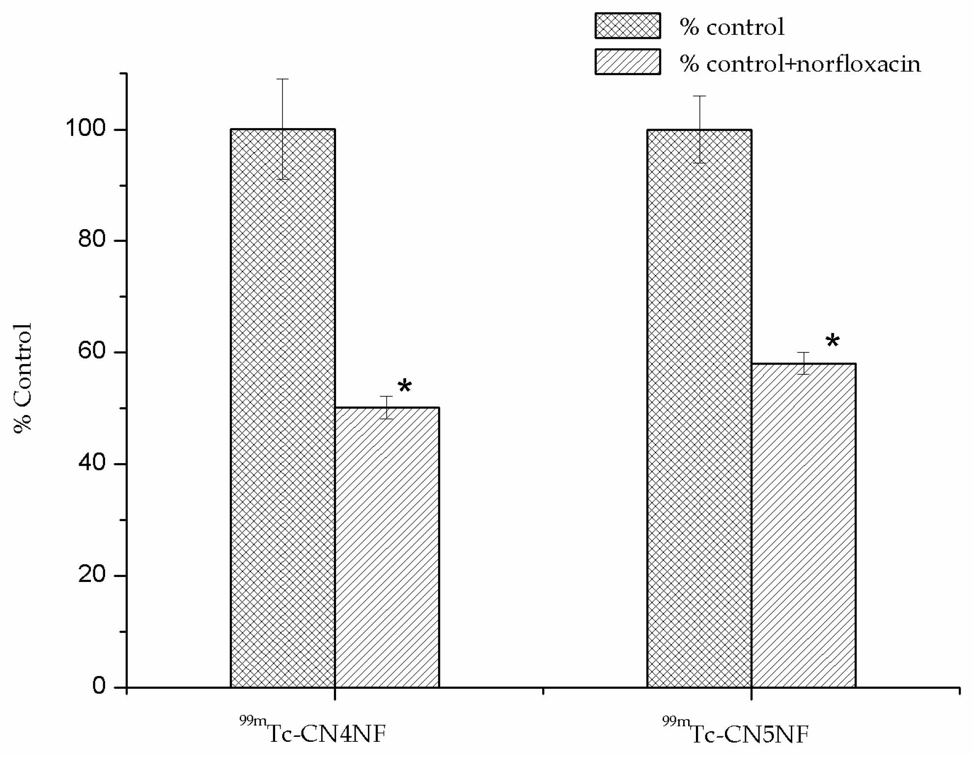 Pharmaceutics 13 00518 g003