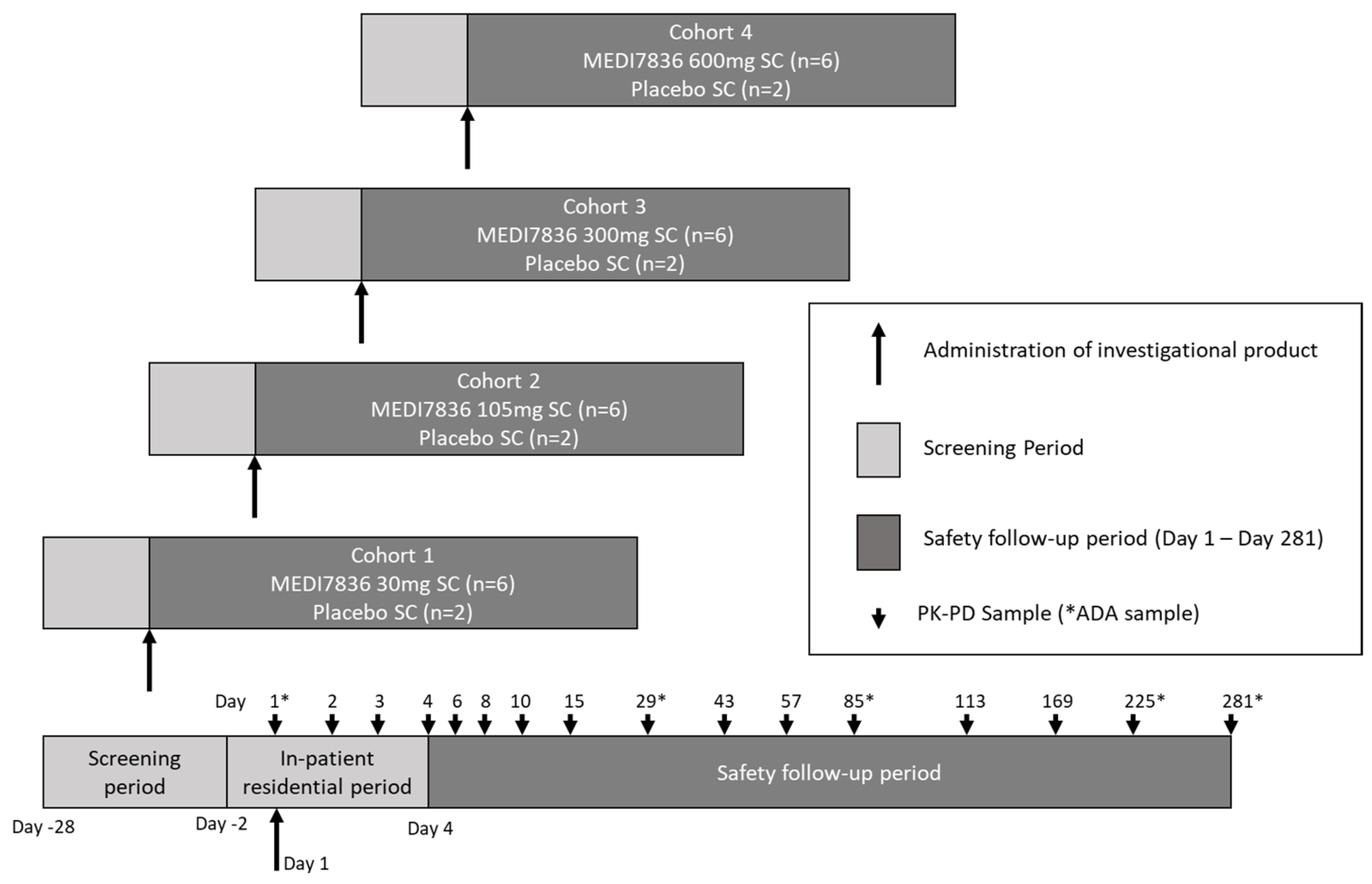 Pharmaceutics 13 00519 g001 Pharmaceutics 13 00519 g001