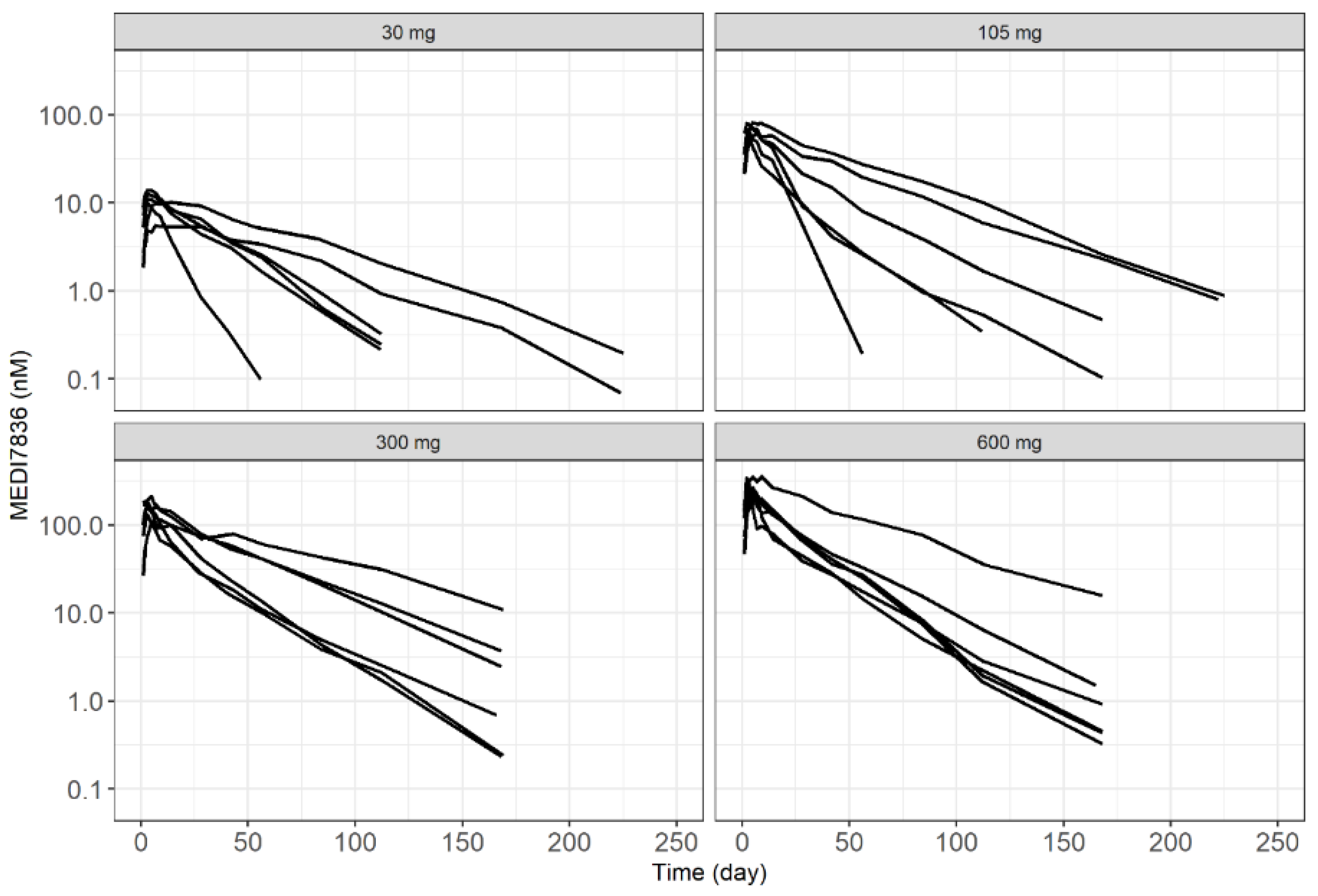 Pharmaceutics 13 00519 g002 Pharmaceutics 13 00519 g002