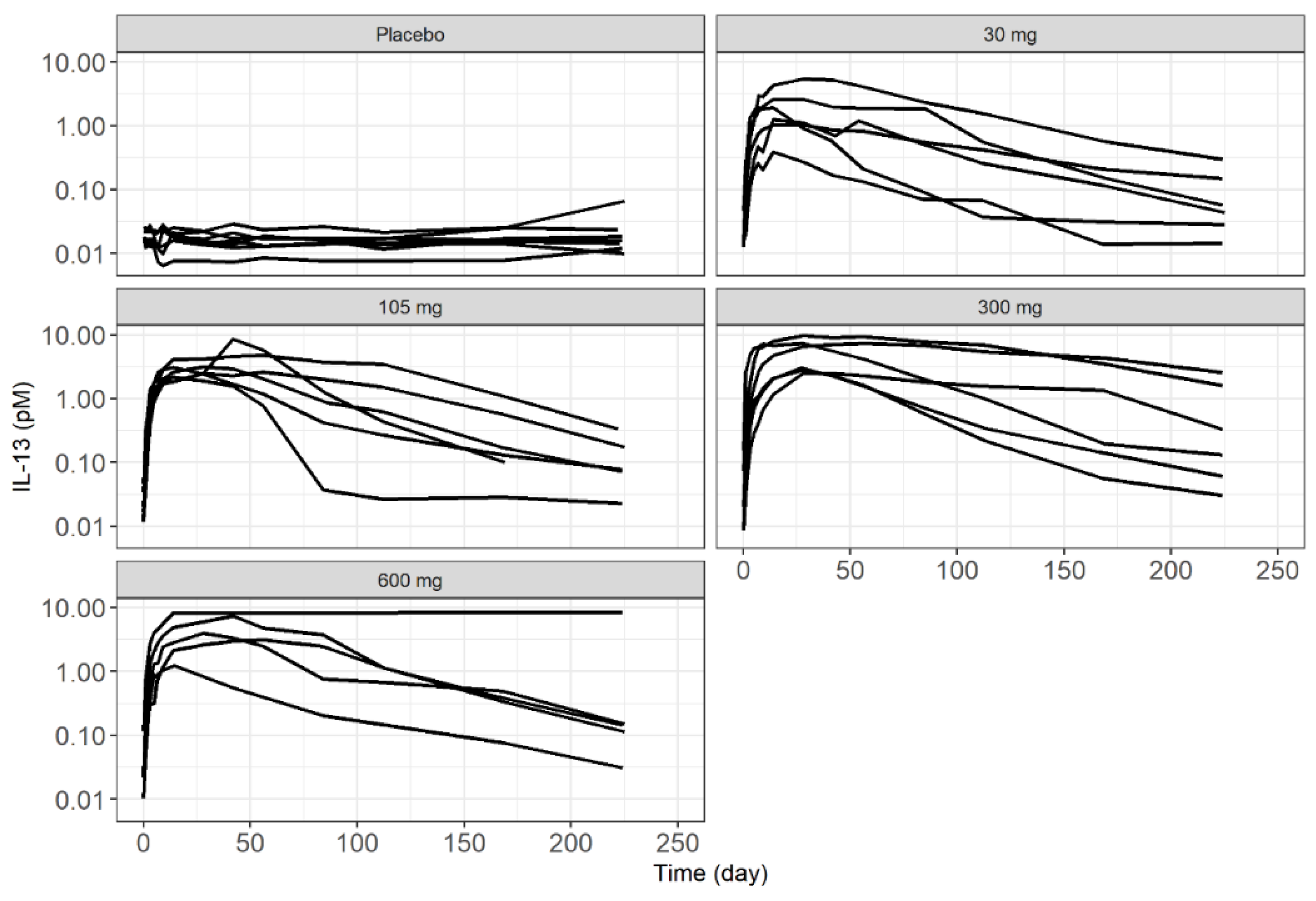 Pharmaceutics 13 00519 g003 Pharmaceutics 13 00519 g003