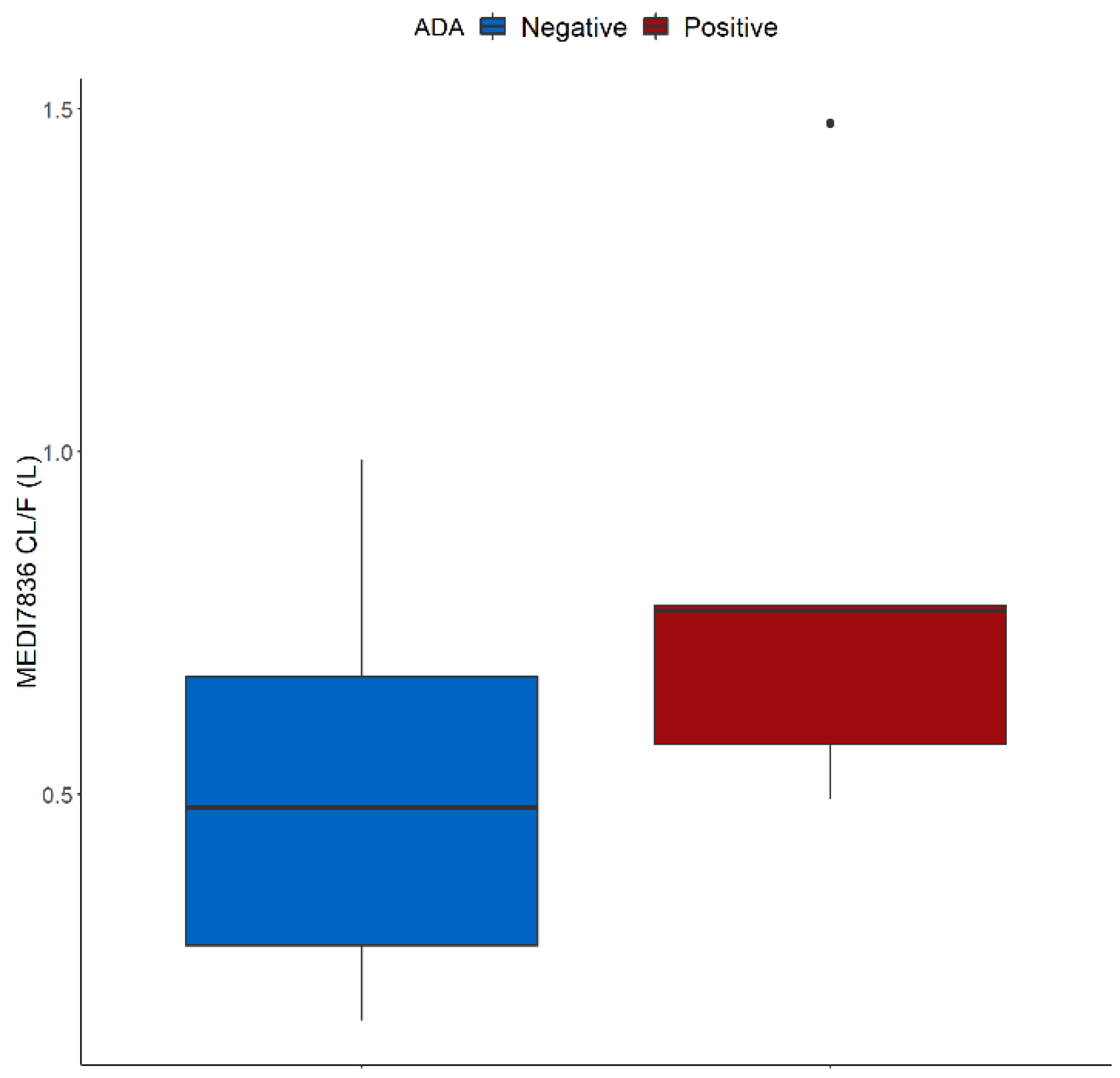 Pharmaceutics 13 00519 g004 Pharmaceutics 13 00519 g004