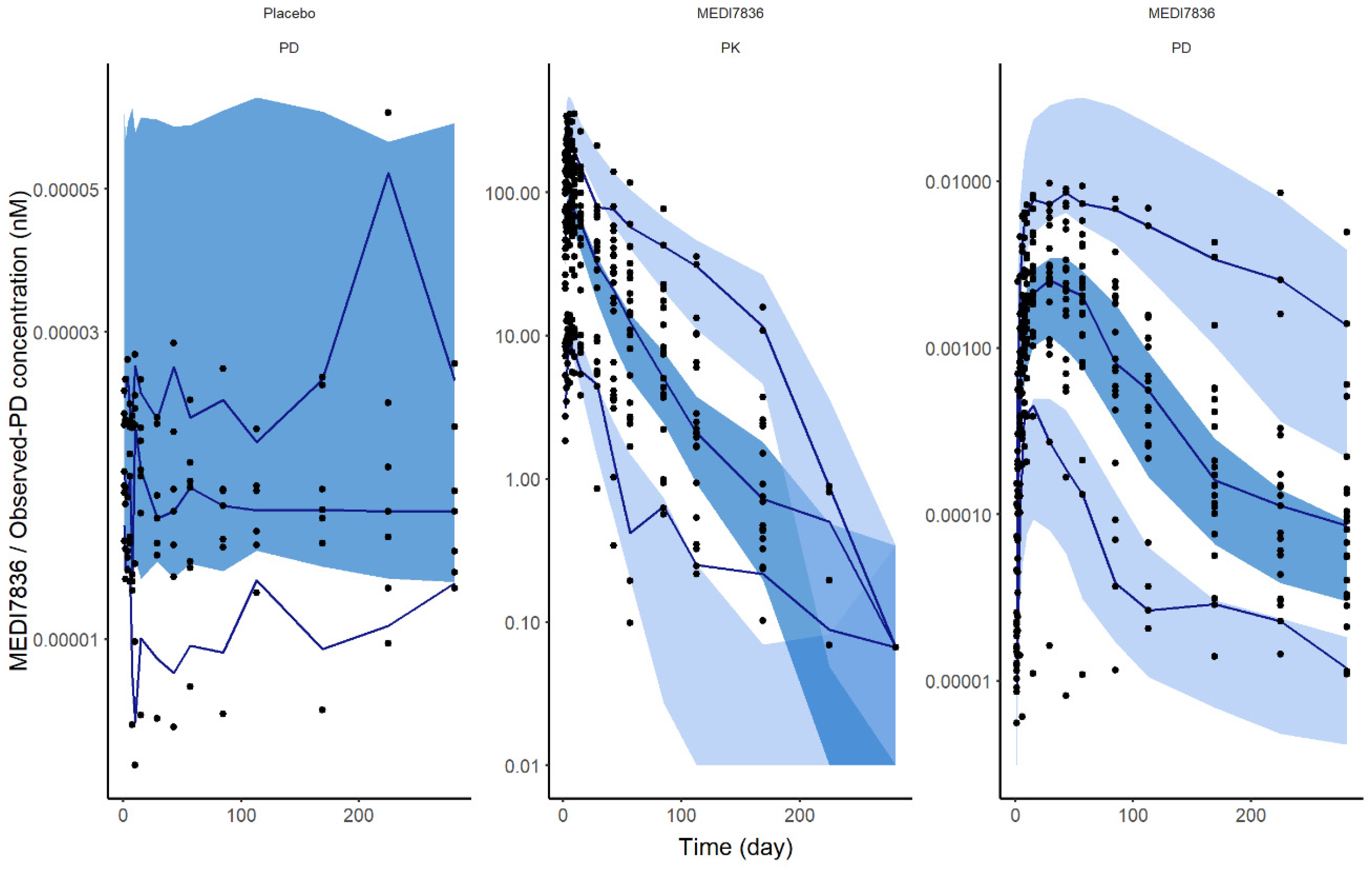 Pharmaceutics 13 00519 g005 Pharmaceutics 13 00519 g005