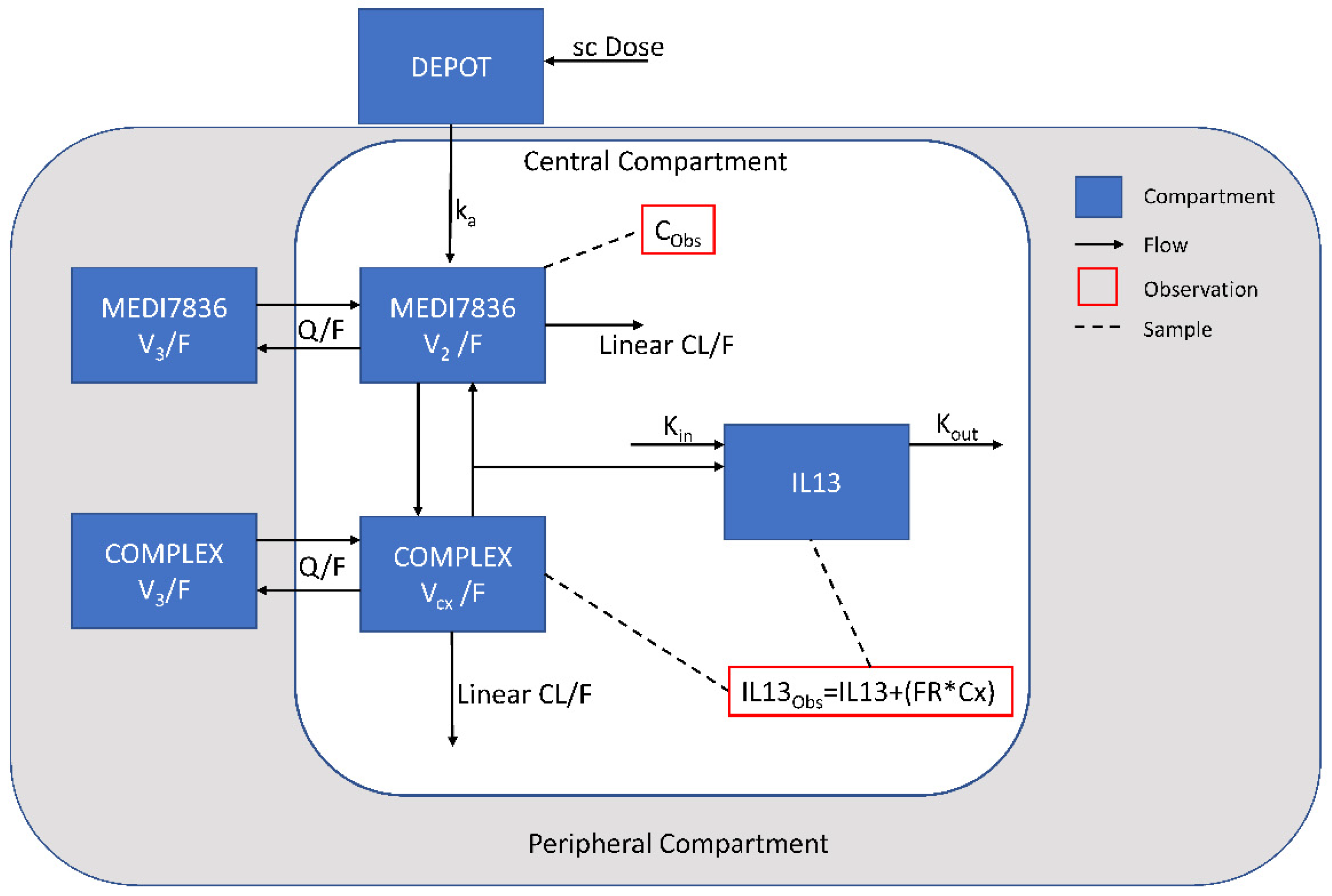 Pharmaceutics 13 00519 g006 Pharmaceutics 13 00519 g006