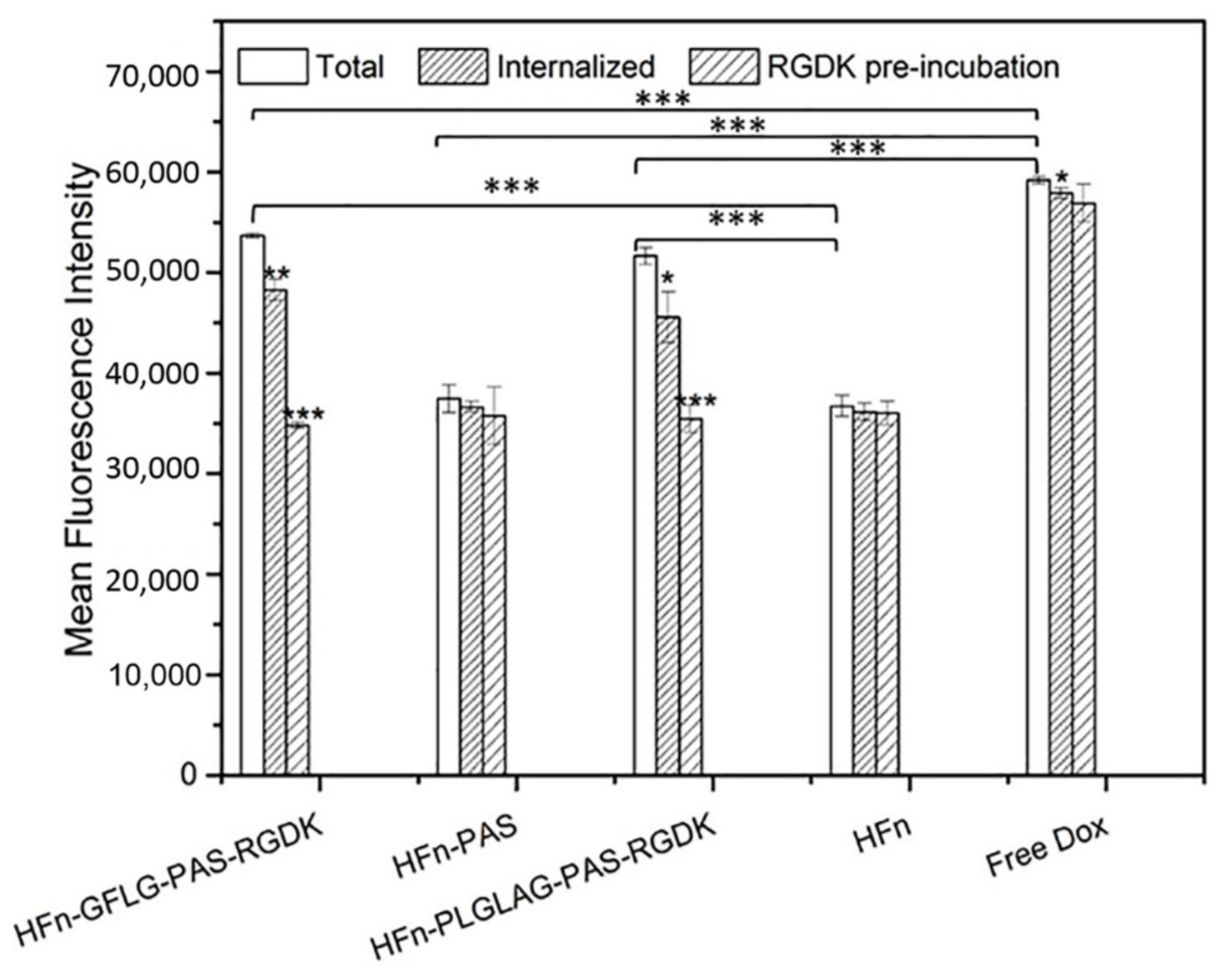 Pharmaceutics 13 00521 g002