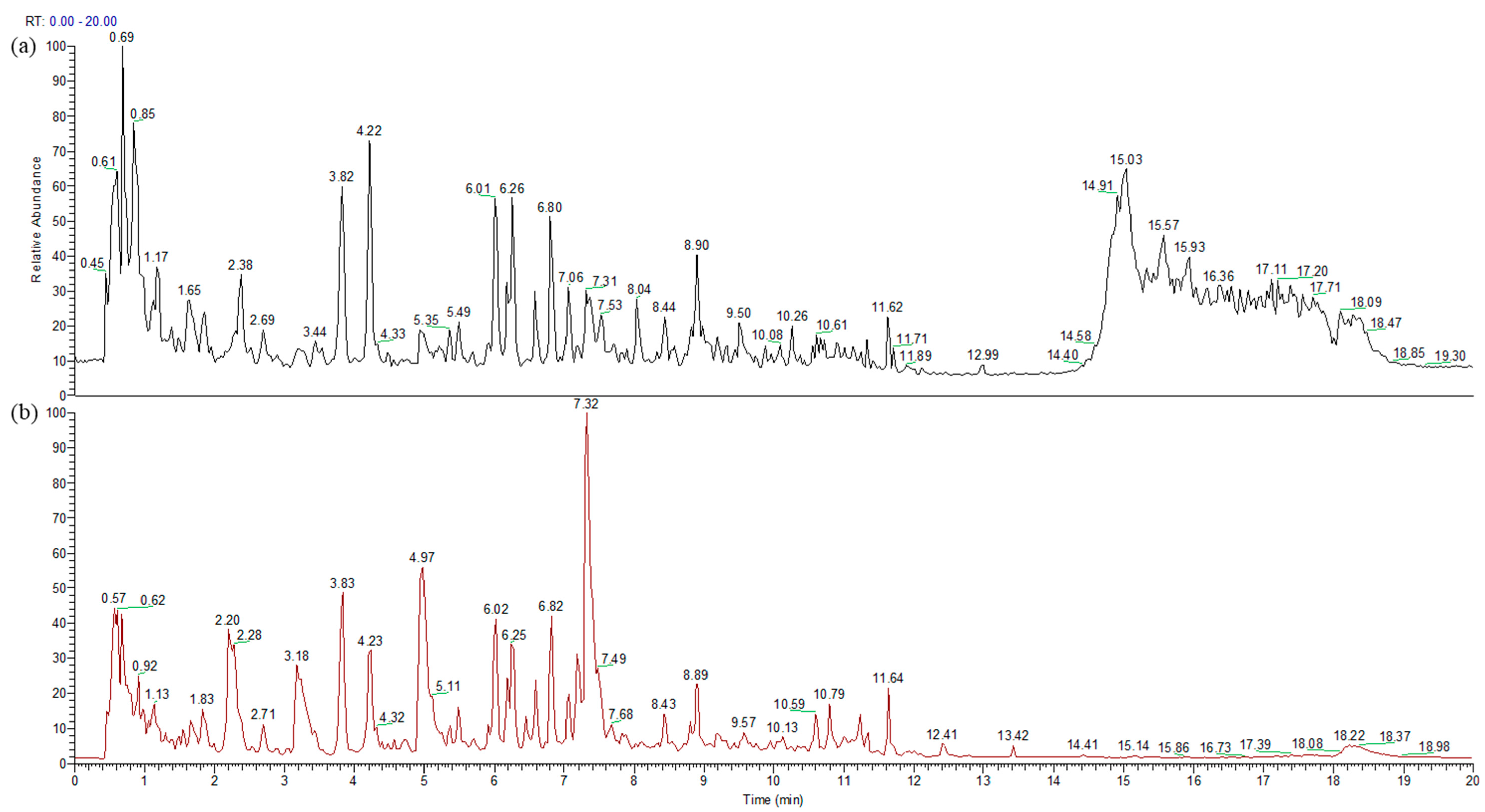 Pharmaceutics 13 00522 g001 Pharmaceutics 13 00522 g001