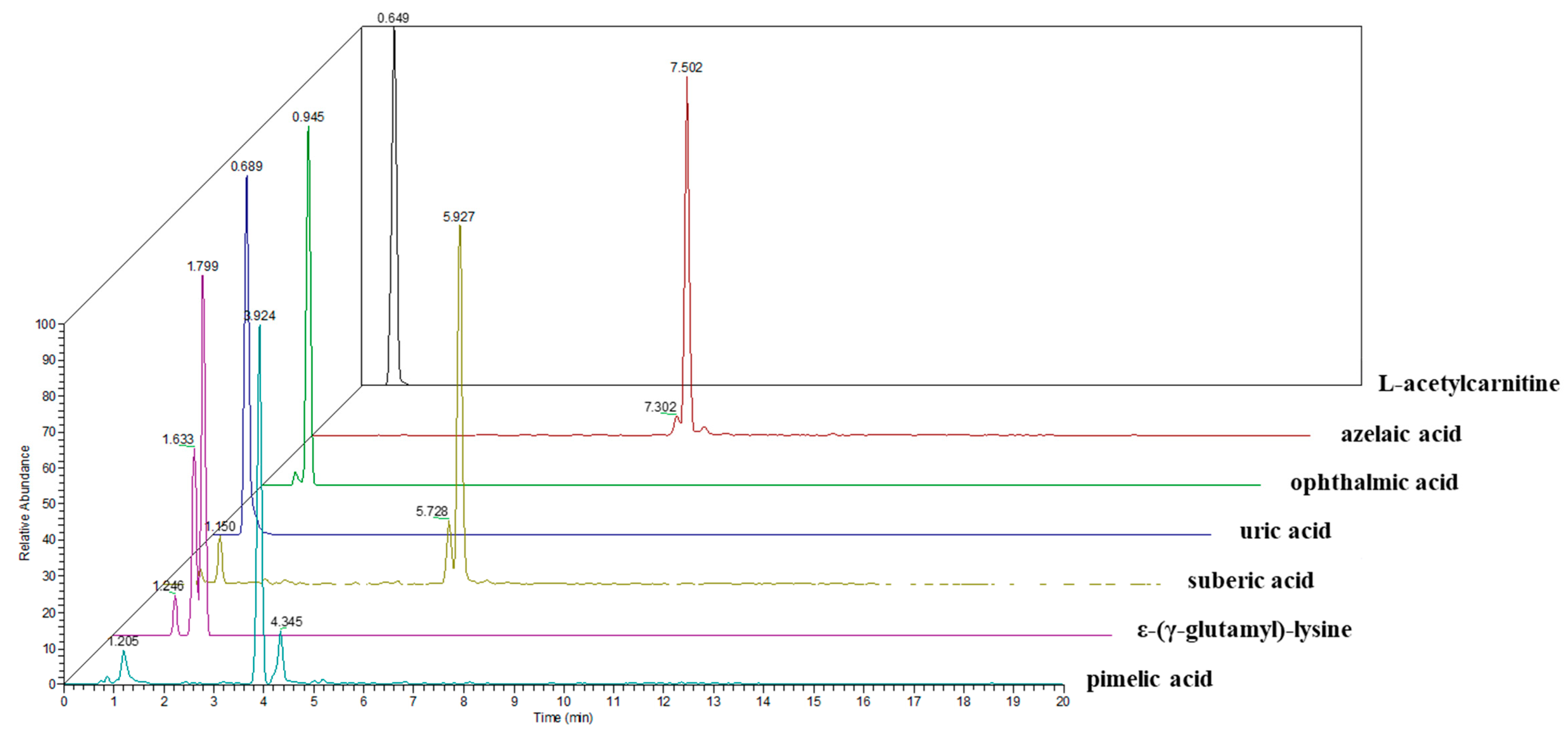 Pharmaceutics 13 00522 g003 Pharmaceutics 13 00522 g003