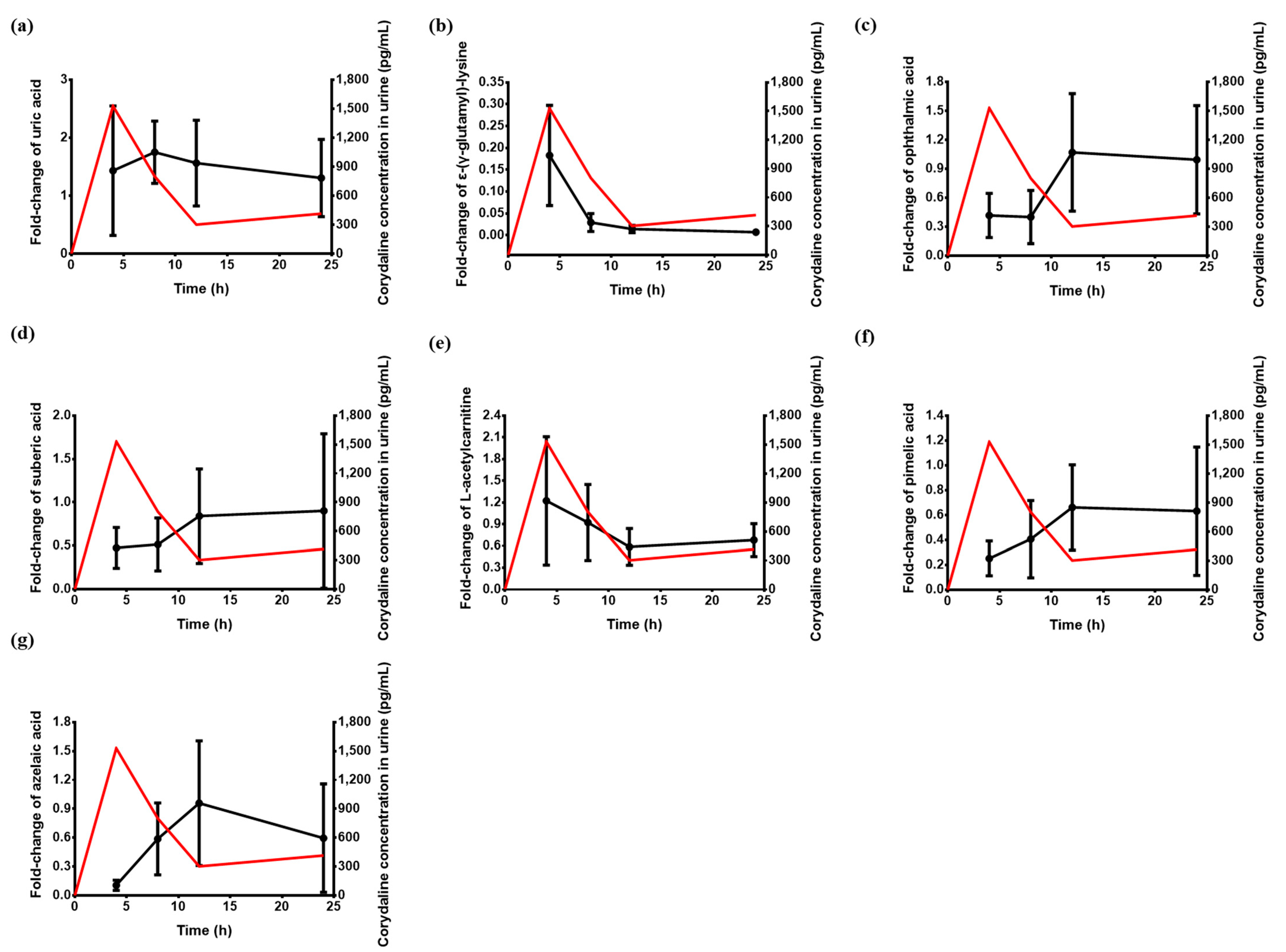 Pharmaceutics 13 00522 g004 Pharmaceutics 13 00522 g004