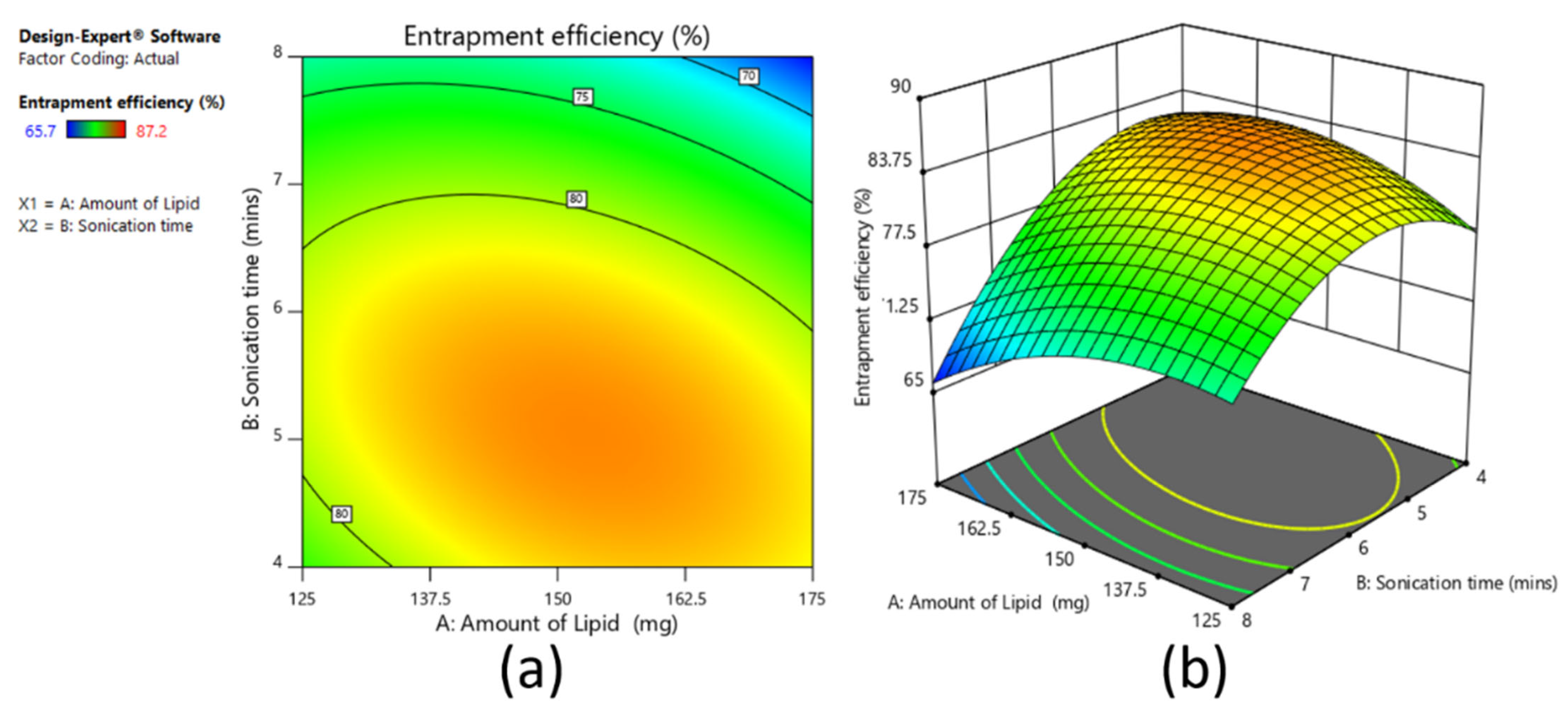 Pharmaceutics 13 00523 g006