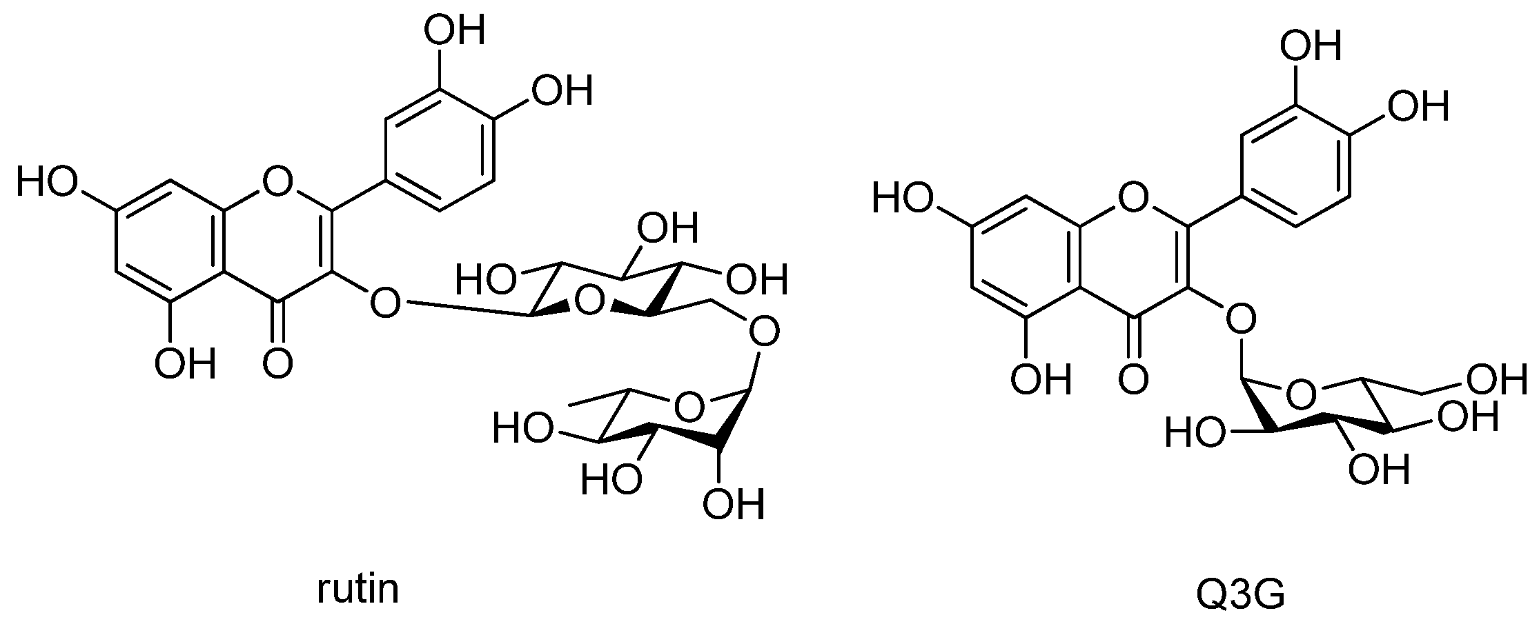 Pharmaceutics 13 00526 g001