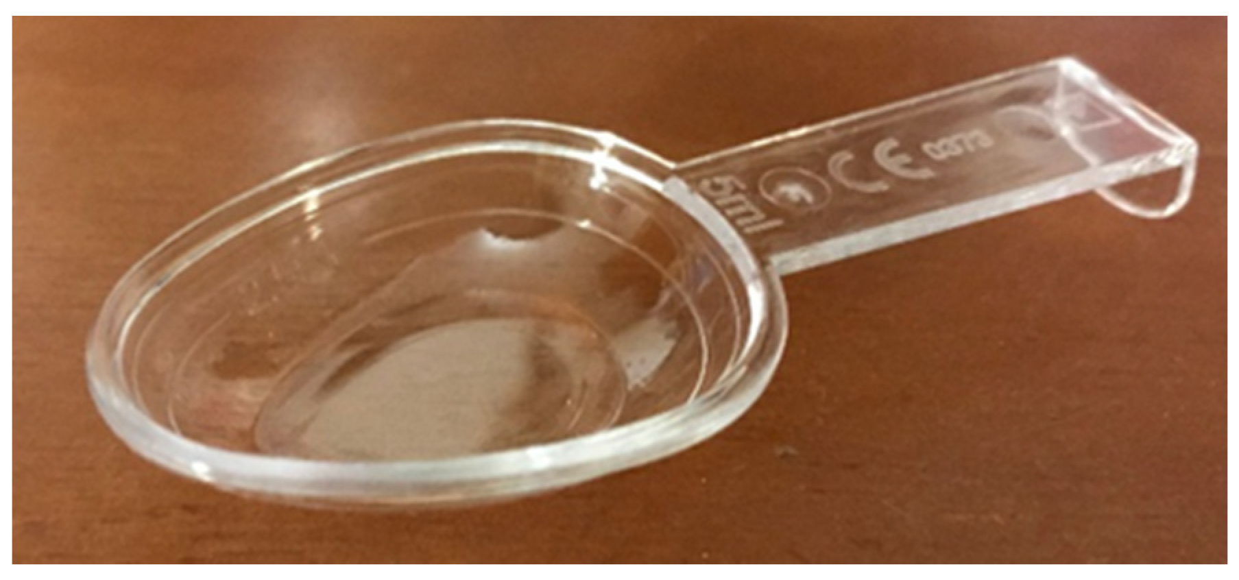 Pharmaceutics 13 00528 g002