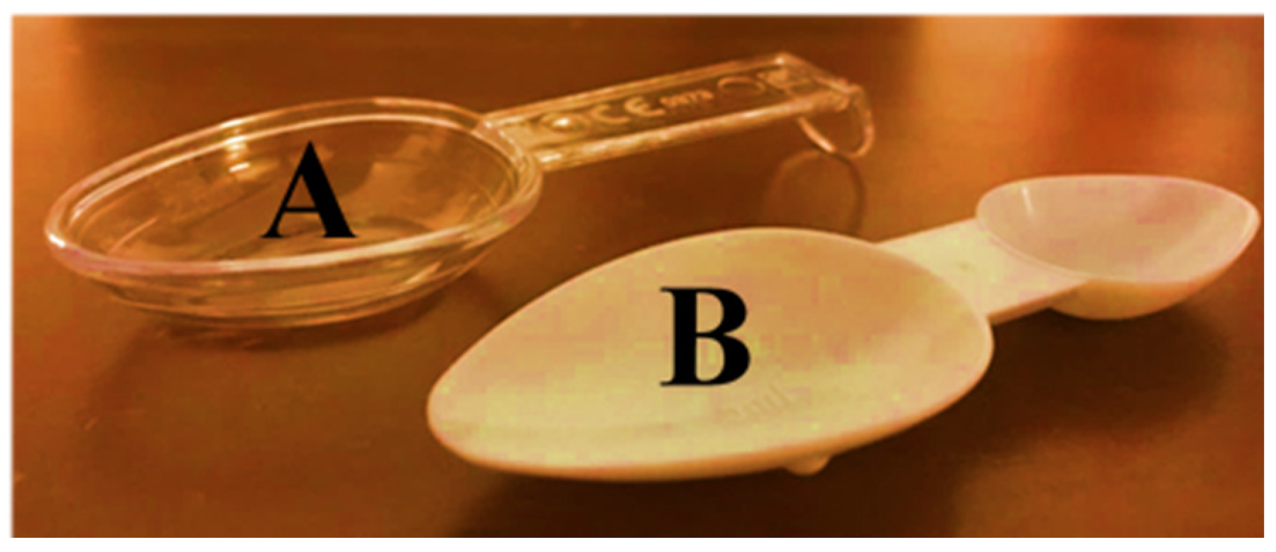 Pharmaceutics 13 00528 g007