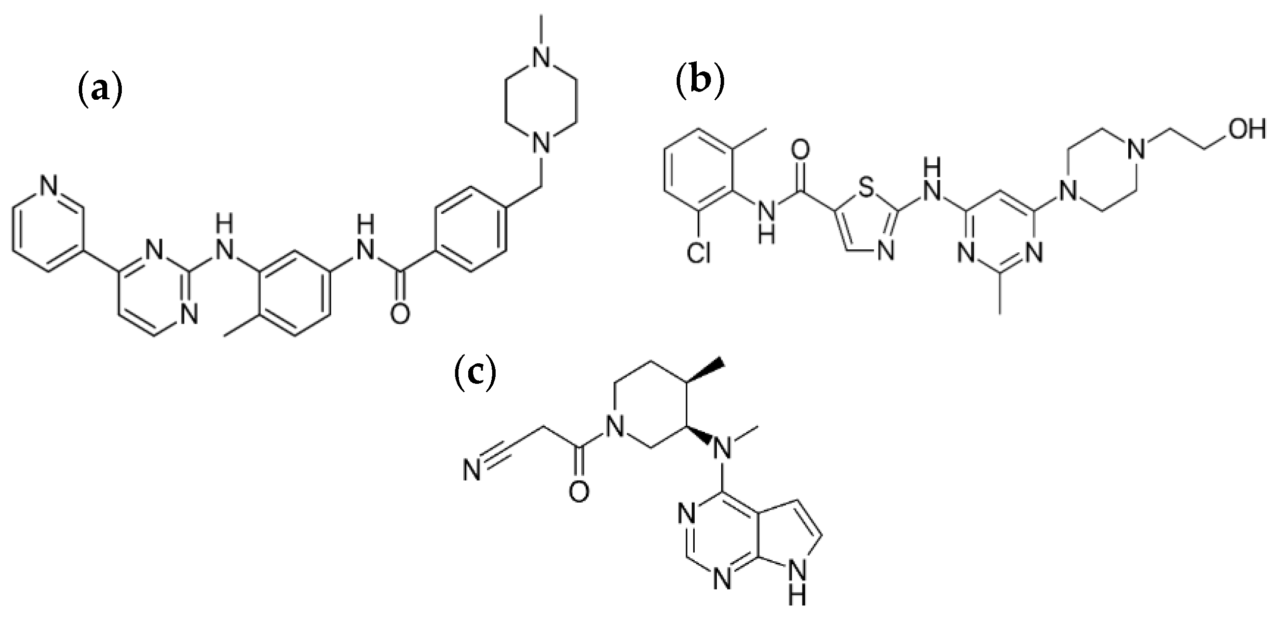 Pharmaceutics 13 00529 g002 Pharmaceutics 13 00529 g002