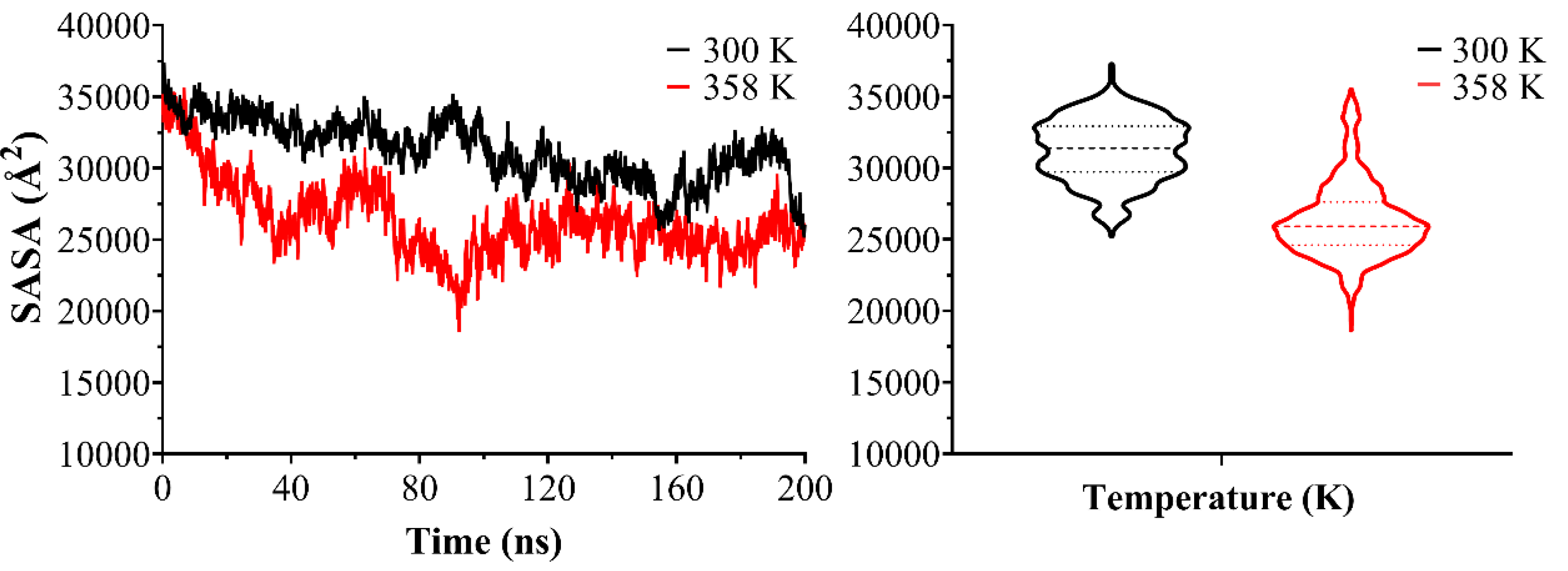 Pharmaceutics 13 00531 g008
