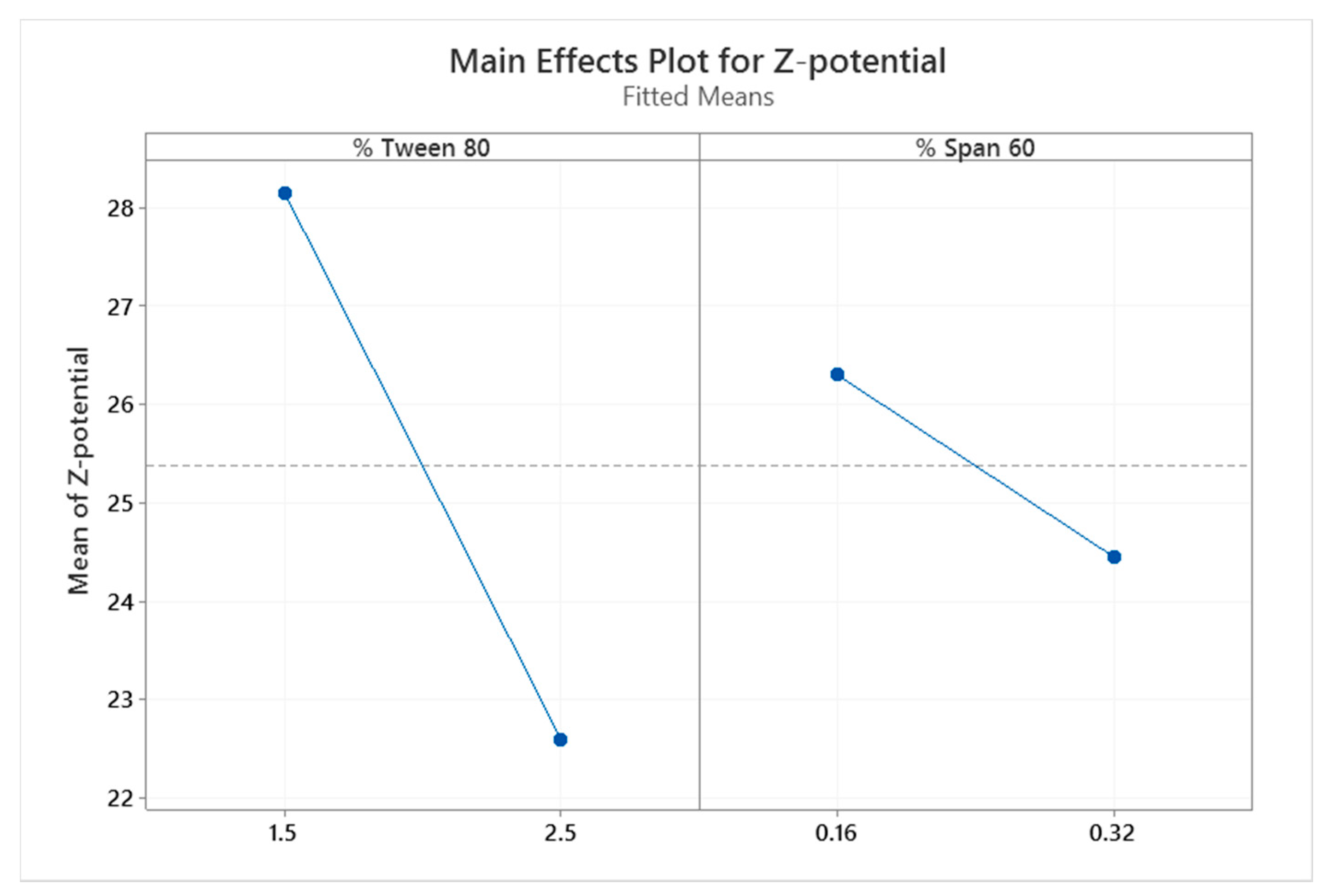 Pharmaceutics 13 00533 g001 Pharmaceutics 13 00533 g001
