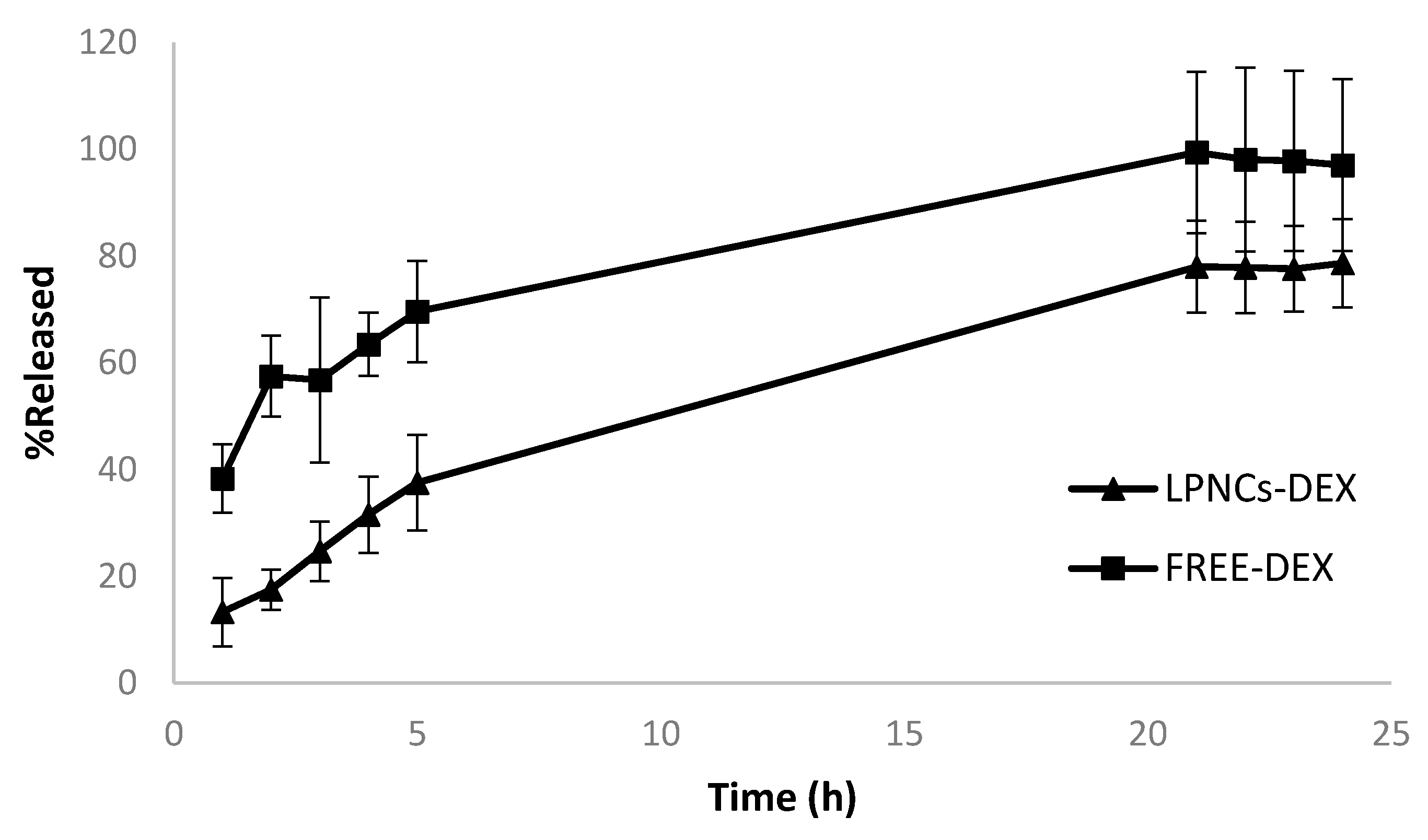 Pharmaceutics 13 00533 g004 Pharmaceutics 13 00533 g004