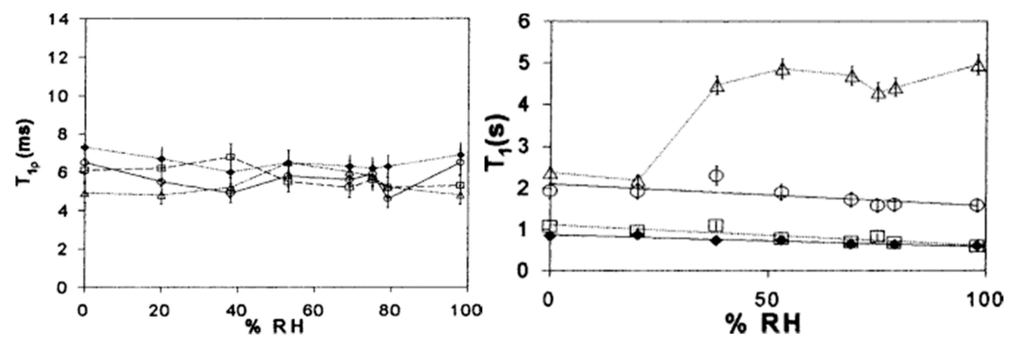 Pharmaceutics 13 00534 g011