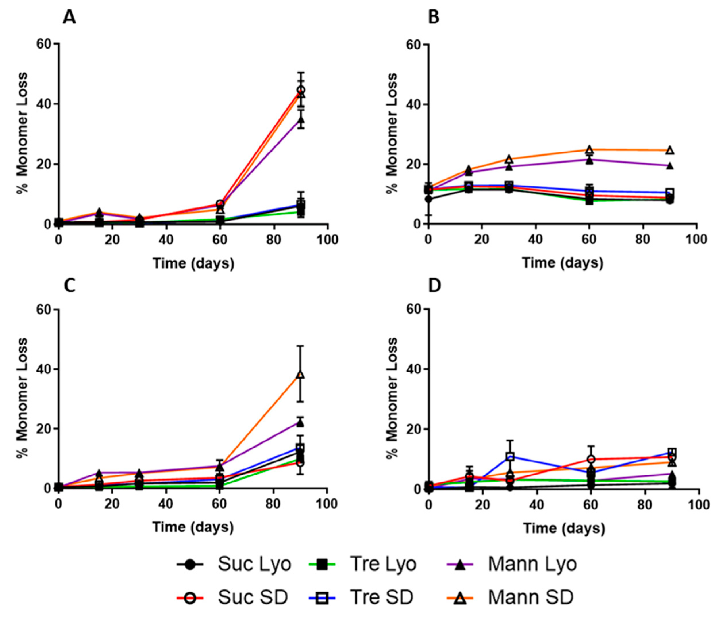 Pharmaceutics 13 00534 g016