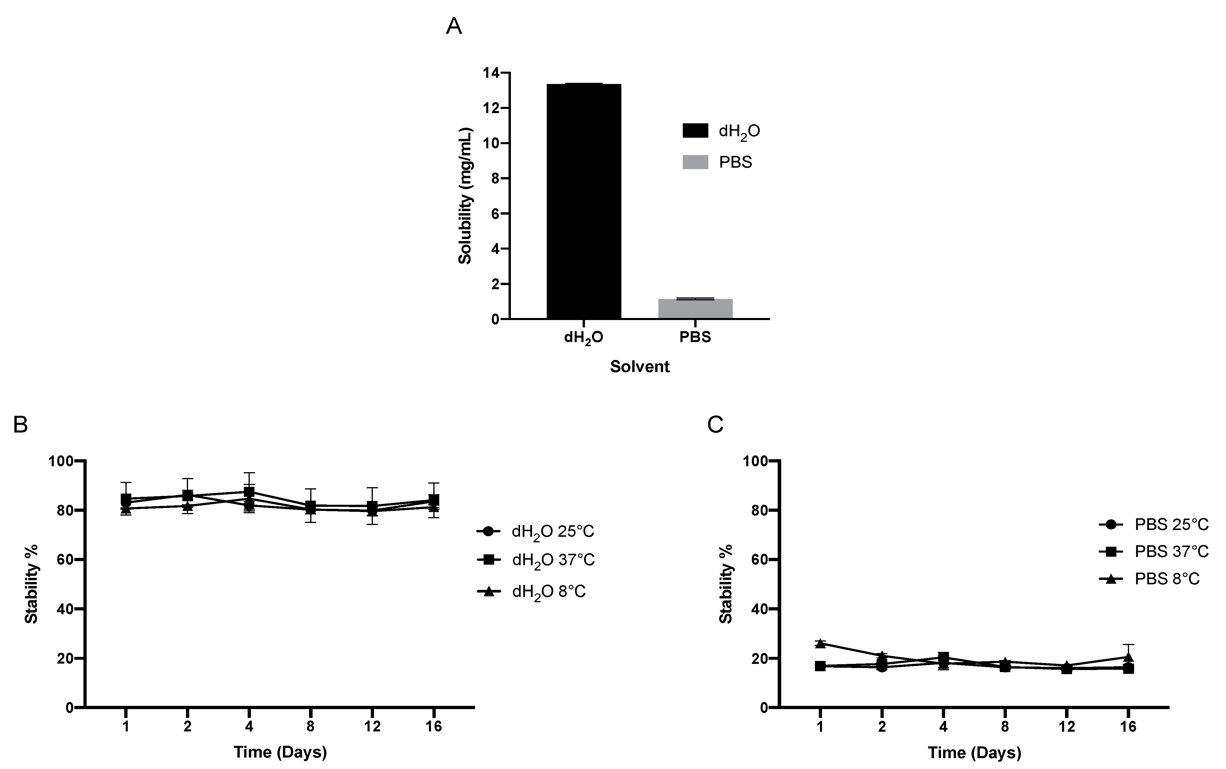 Pharmaceutics 13 00541 g001