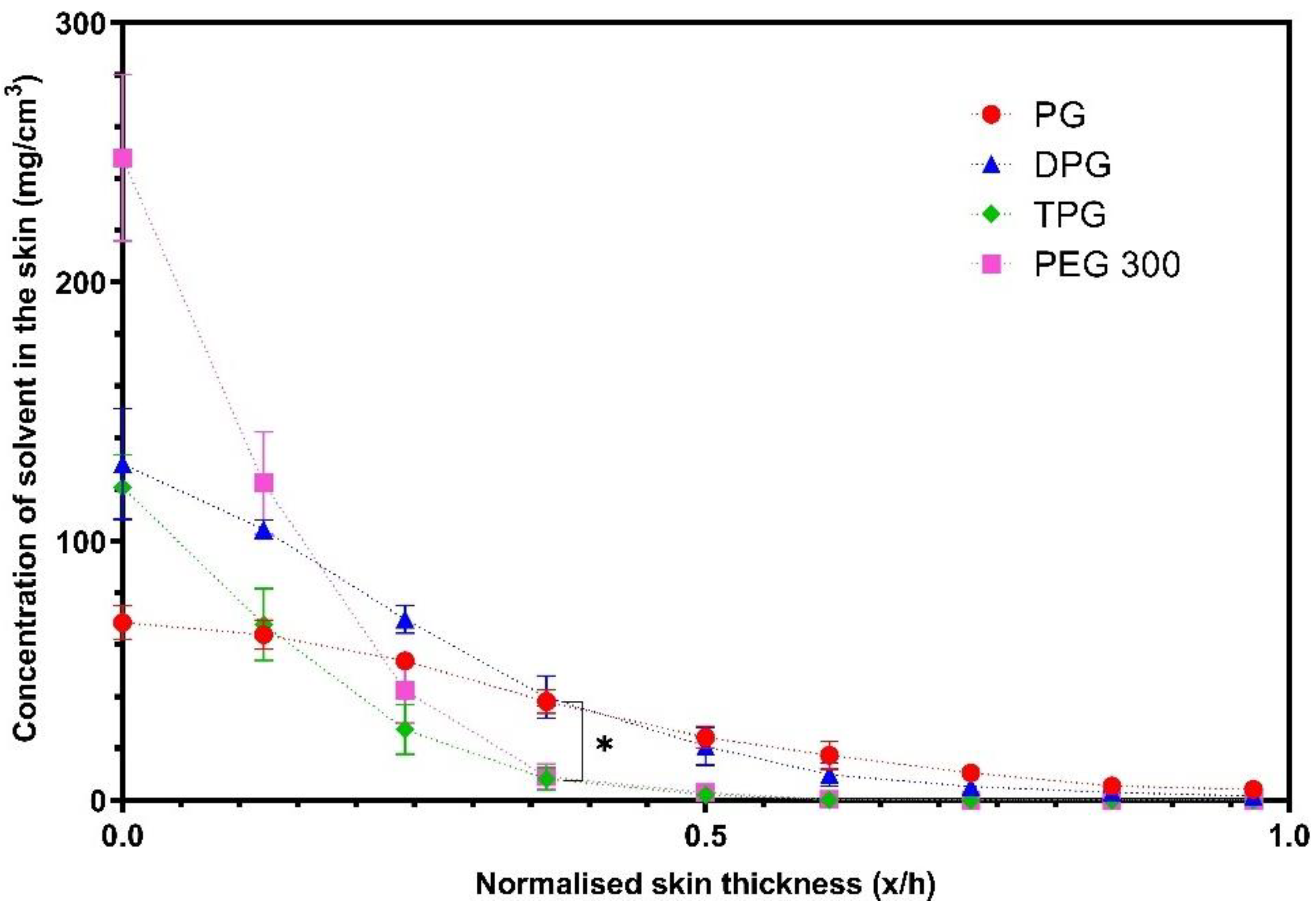 Pharmaceutics 13 00542 g008 Pharmaceutics 13 00542 g008