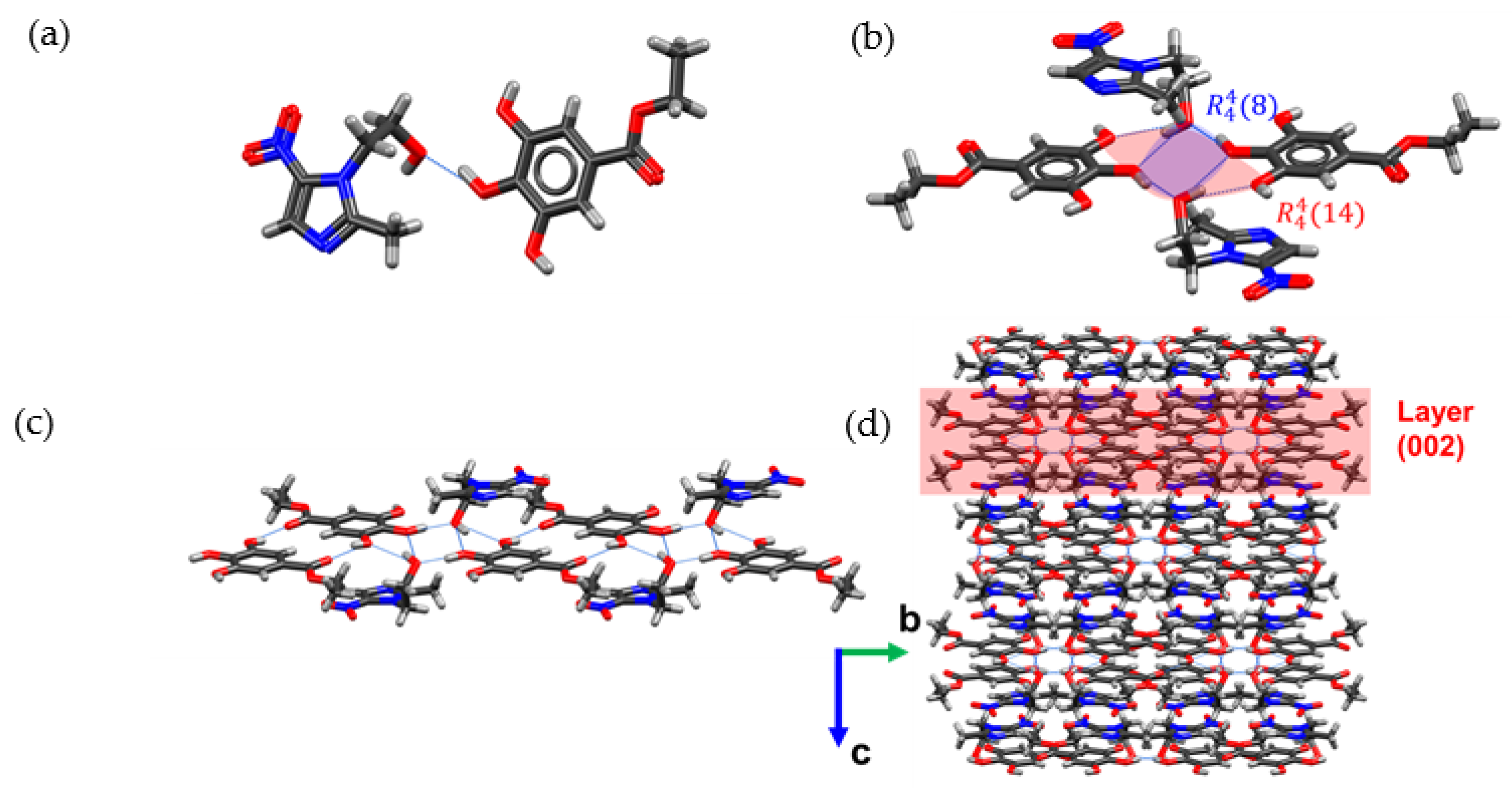 Pharmaceutics 13 00546 g003