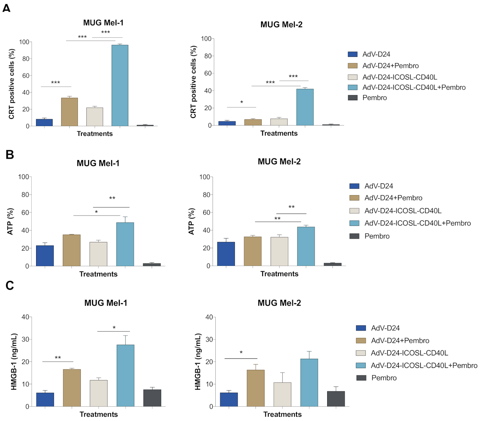Pharmaceutics 13 00547 g004