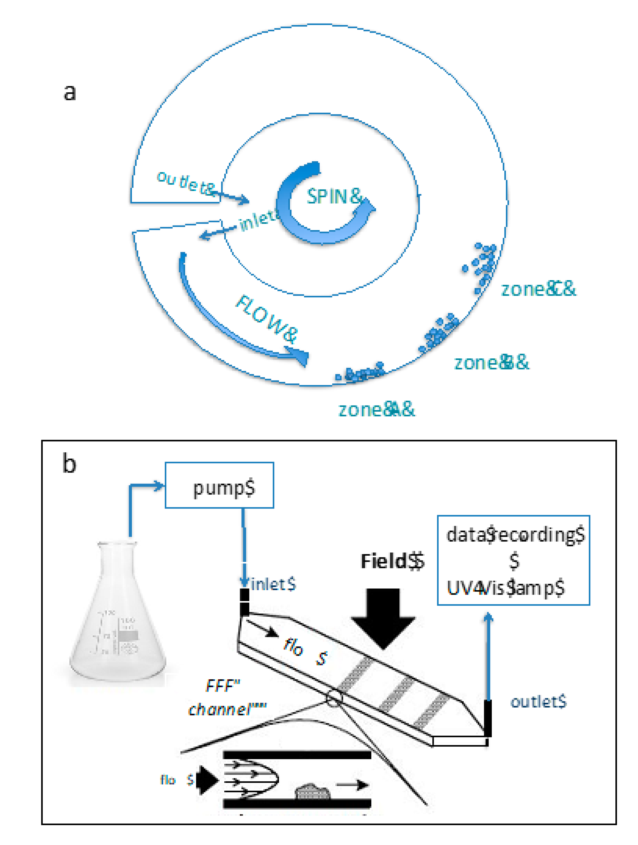 Pharmaceutics 13 00549 g007 Pharmaceutics 13 00549 g007