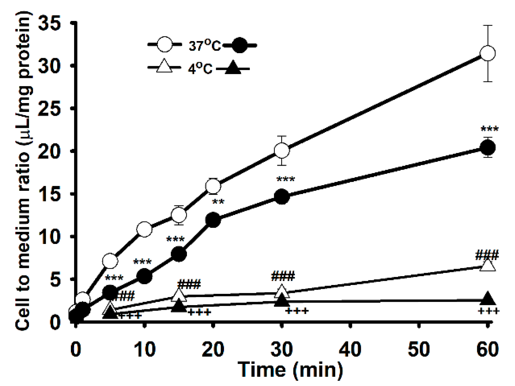 Pharmaceutics 13 00551 g001