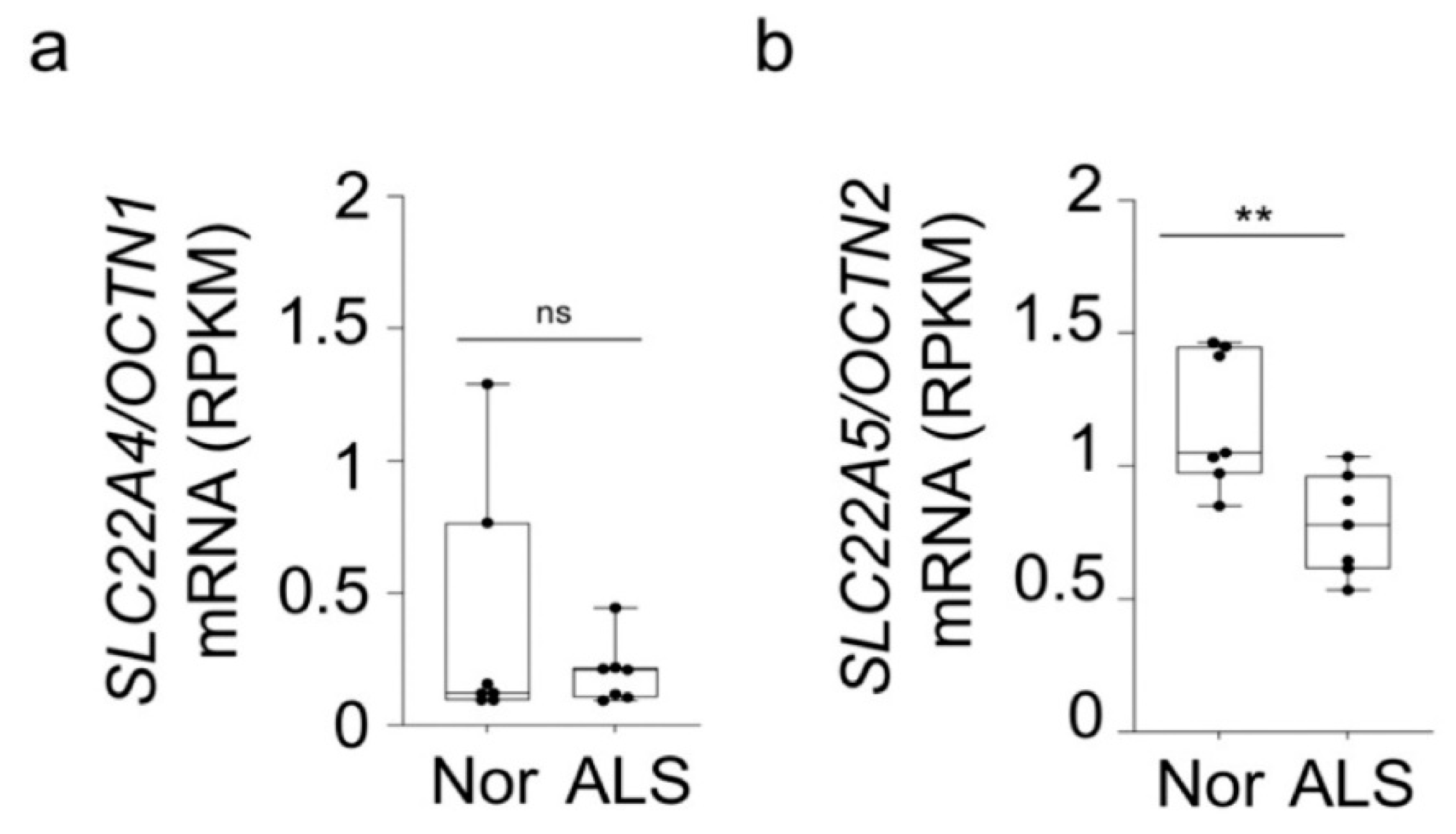 Pharmaceutics 13 00551 g0a1