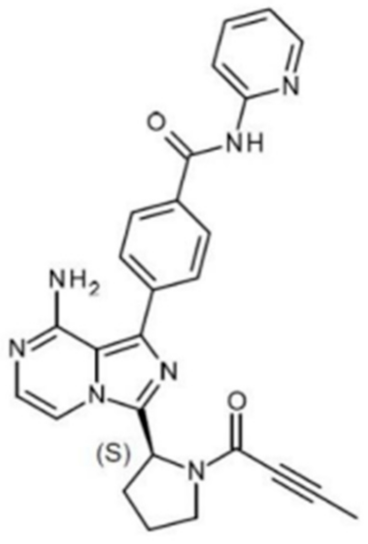 Pharmaceutics 13 00557 g001