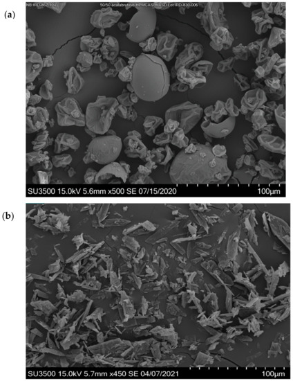 Pharmaceutics 13 00557 g0a2