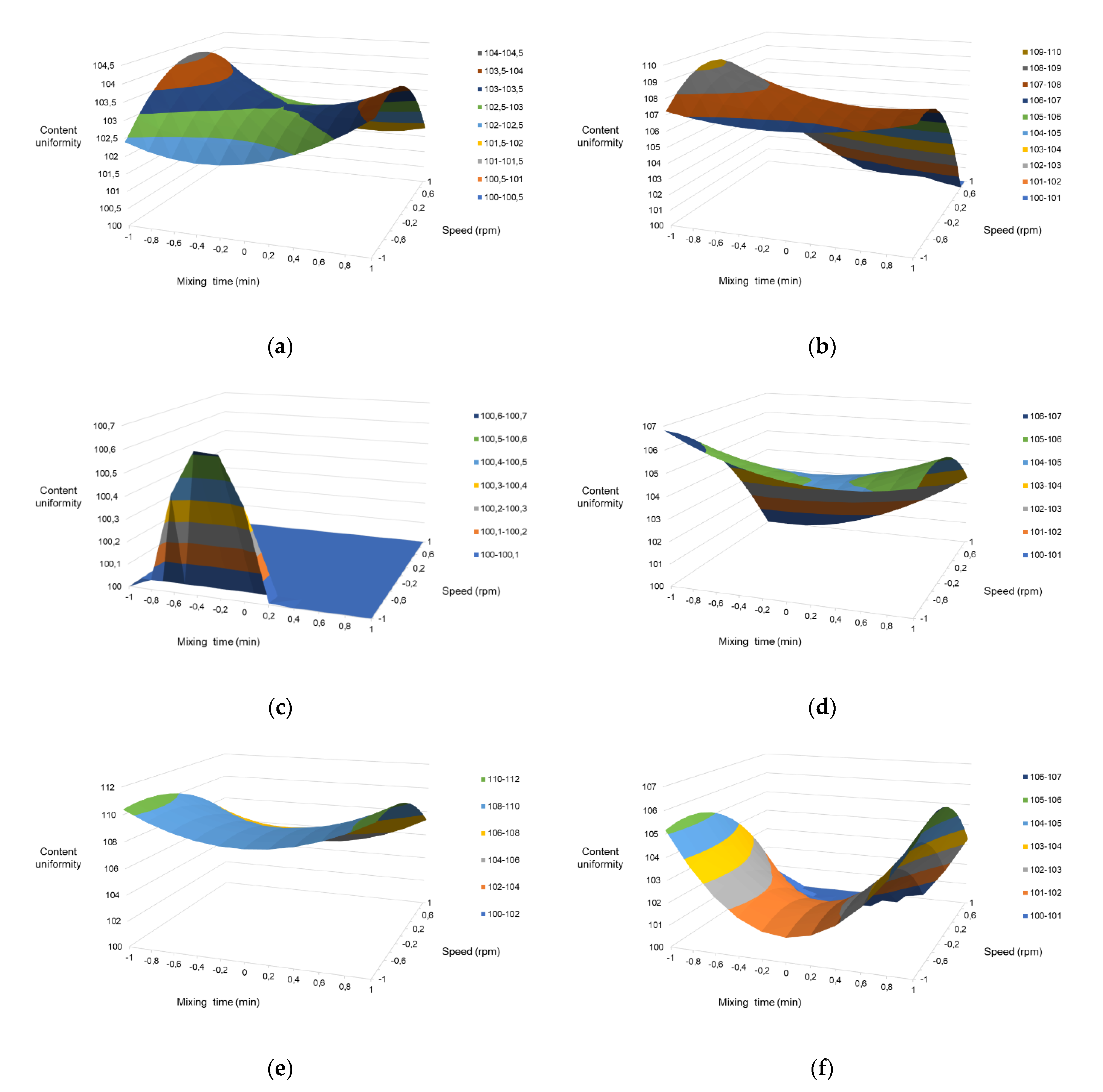 Pharmaceutics 13 00563 g002 Pharmaceutics 13 00563 g002