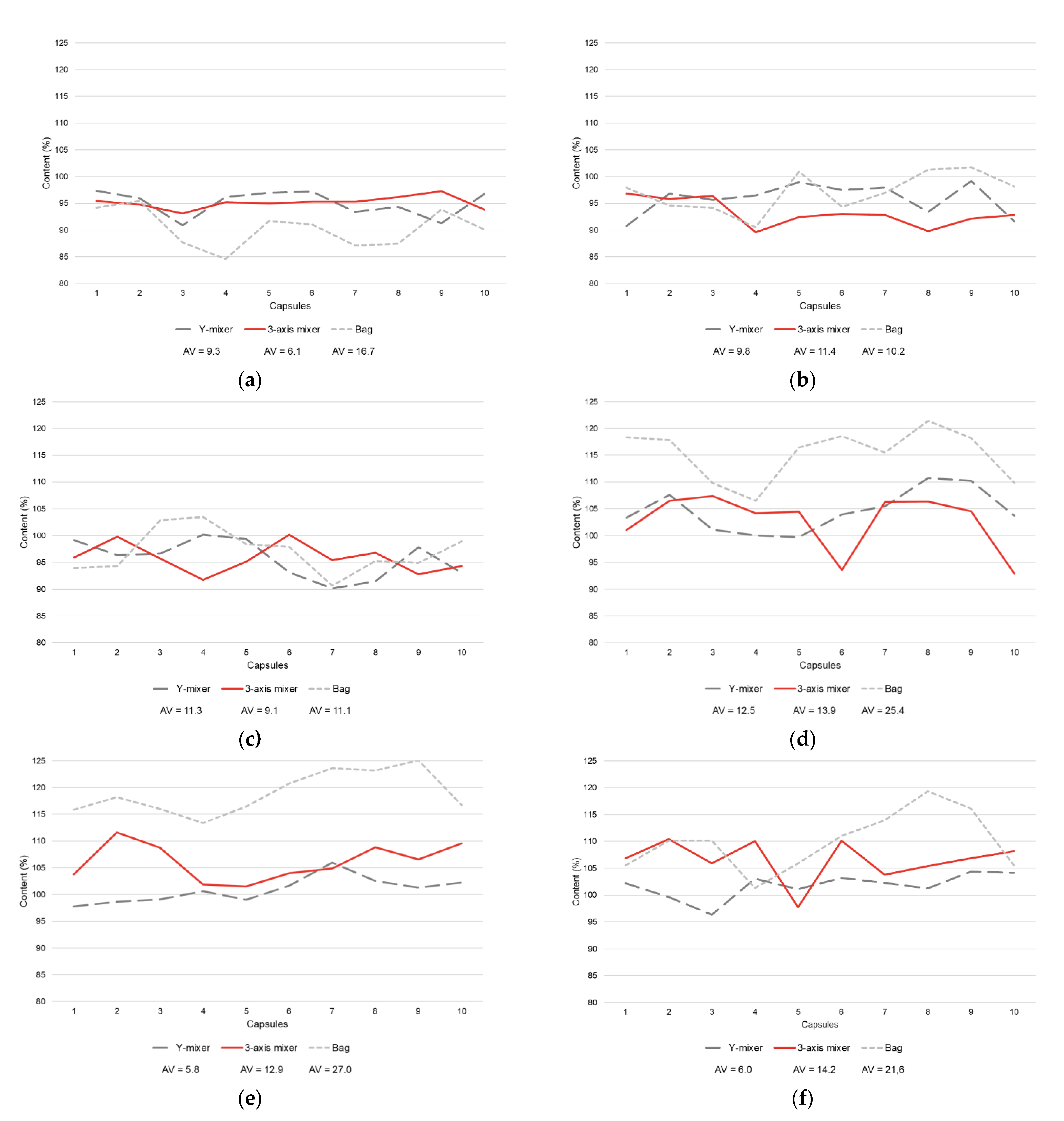 Pharmaceutics 13 00563 g003 Pharmaceutics 13 00563 g003