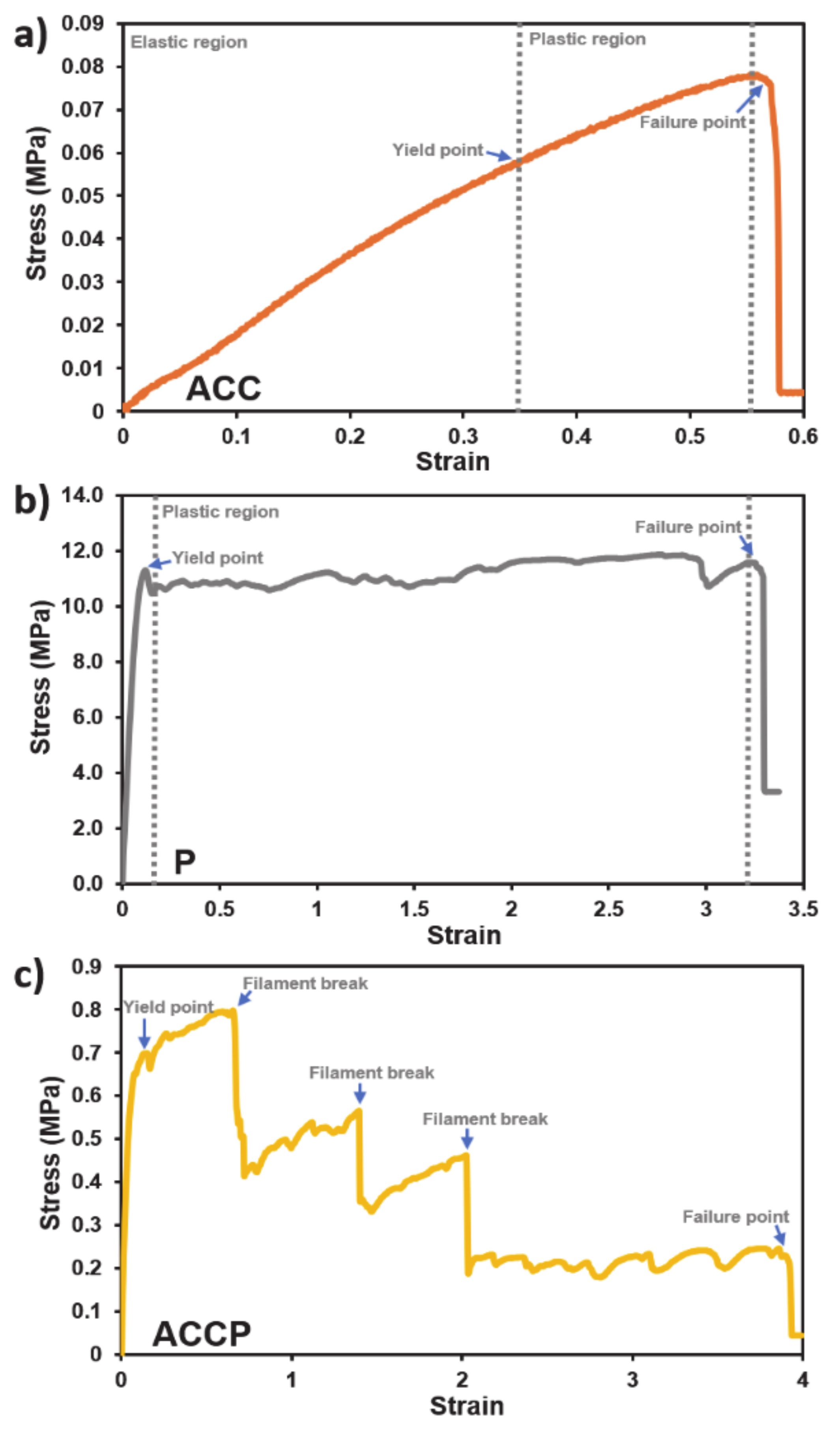 Pharmaceutics 13 00564 g006