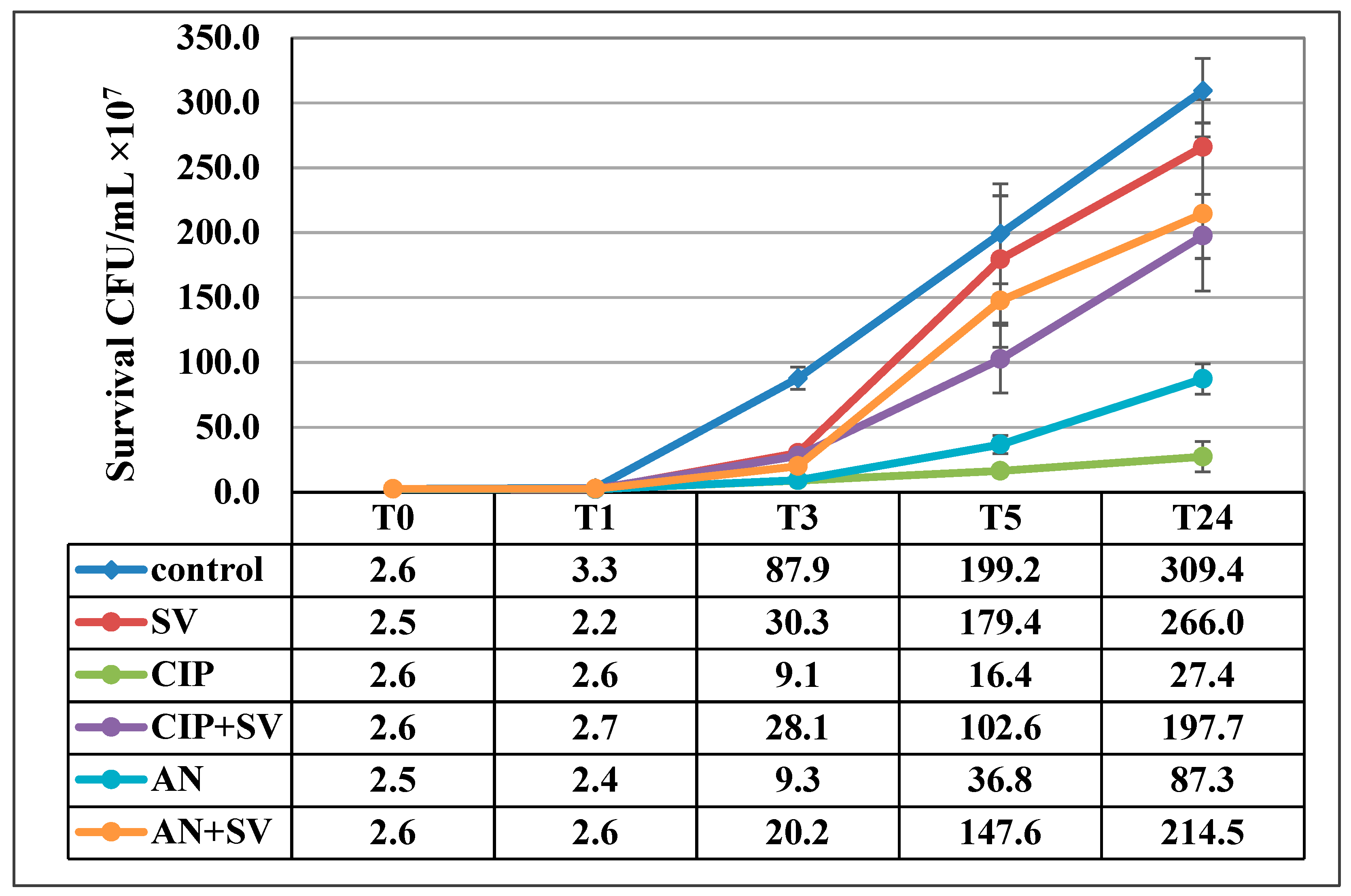 Pharmaceutics 13 00573 g002
