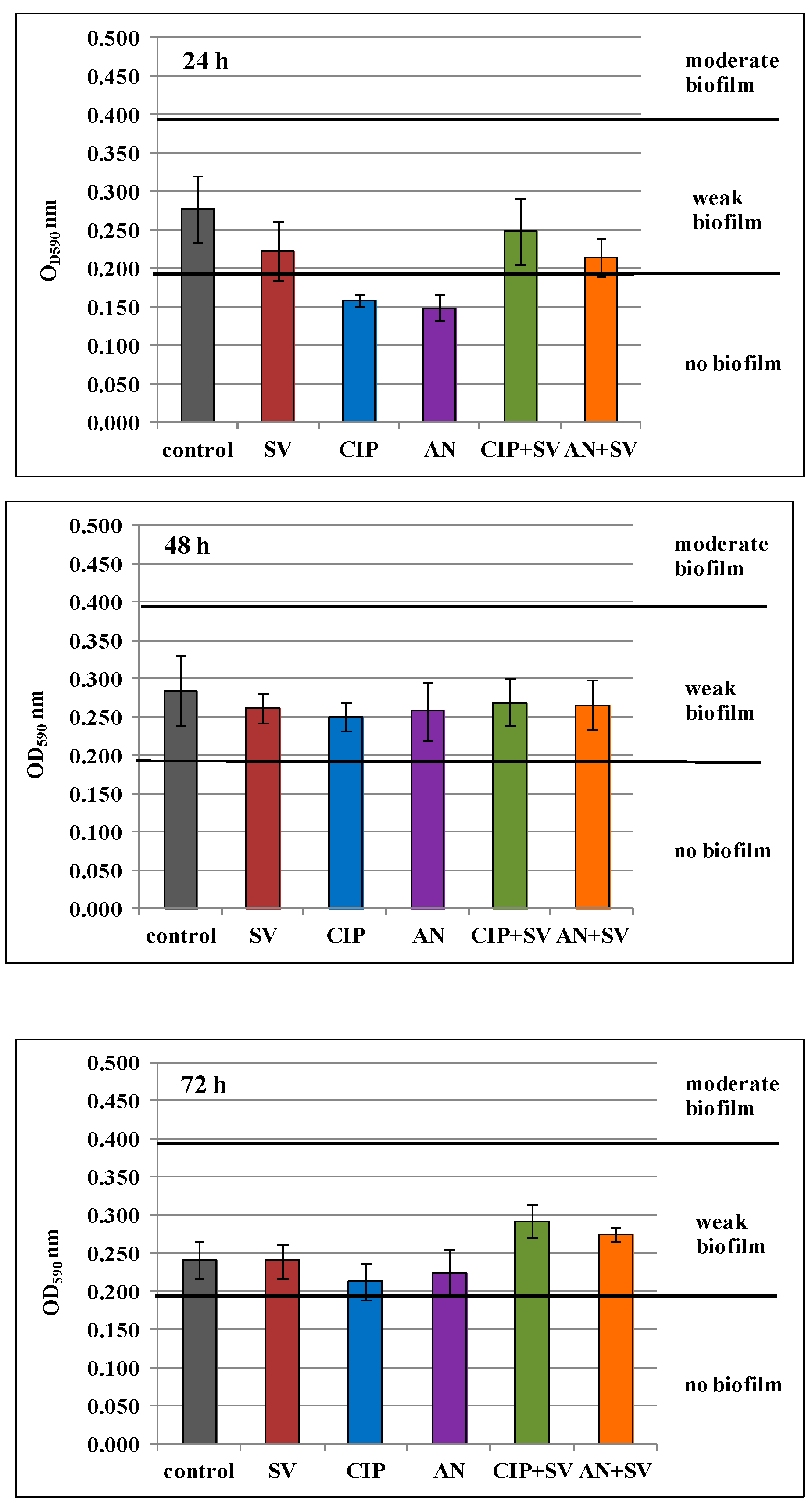 Pharmaceutics 13 00573 g003