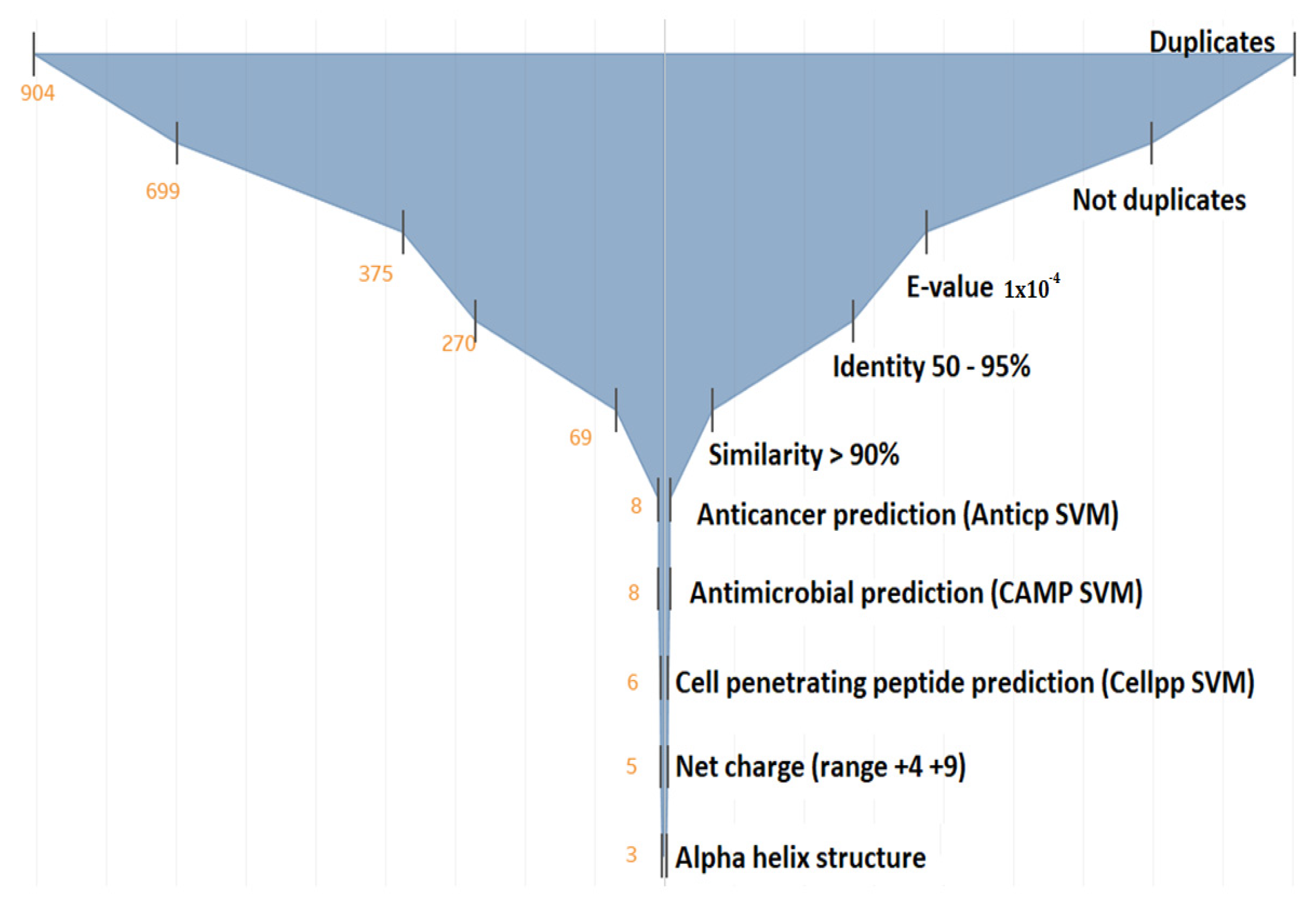 Pharmaceutics 13 00578 g004 Pharmaceutics 13 00578 g004