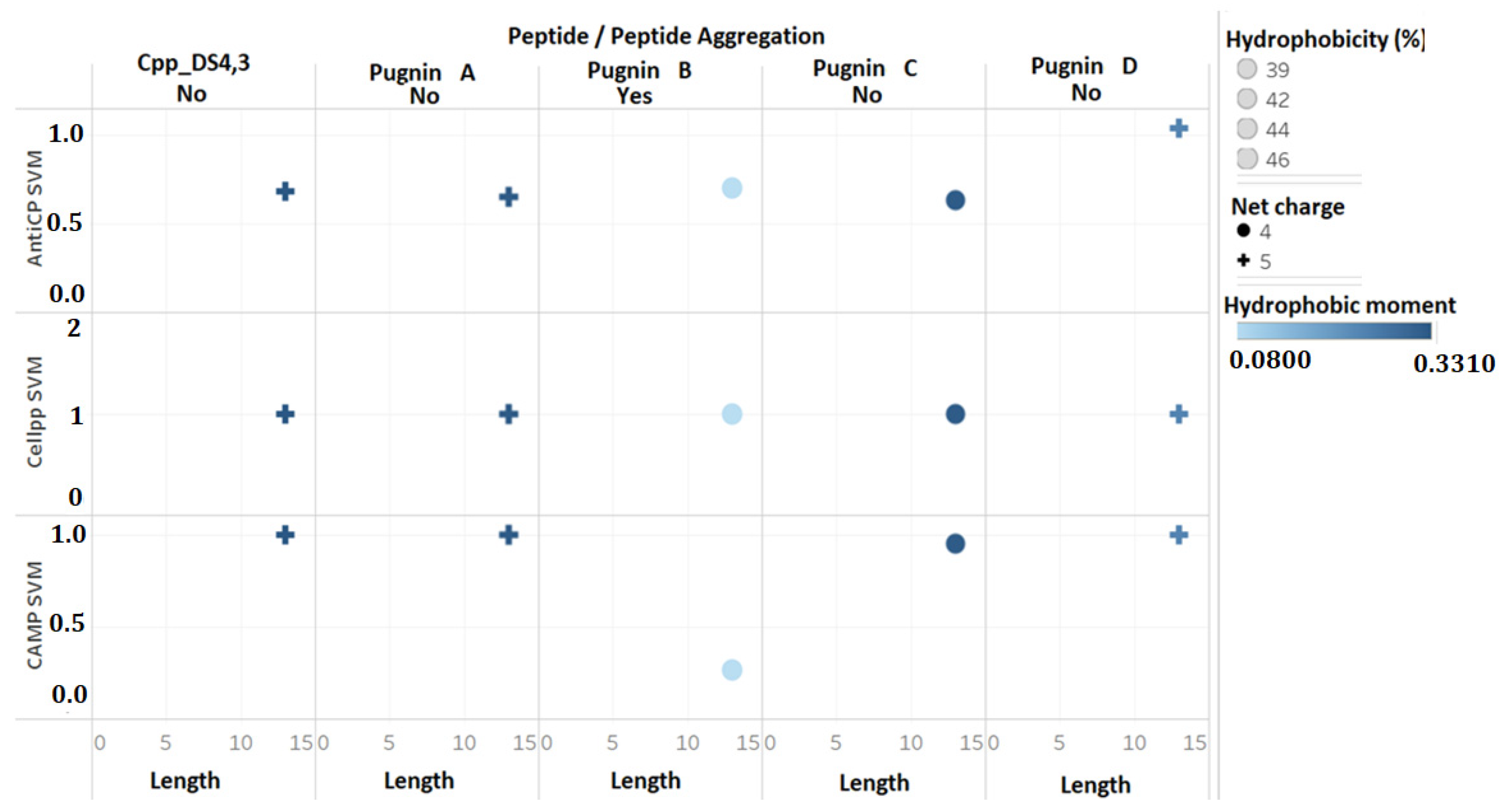 Pharmaceutics 13 00578 g005 Pharmaceutics 13 00578 g005