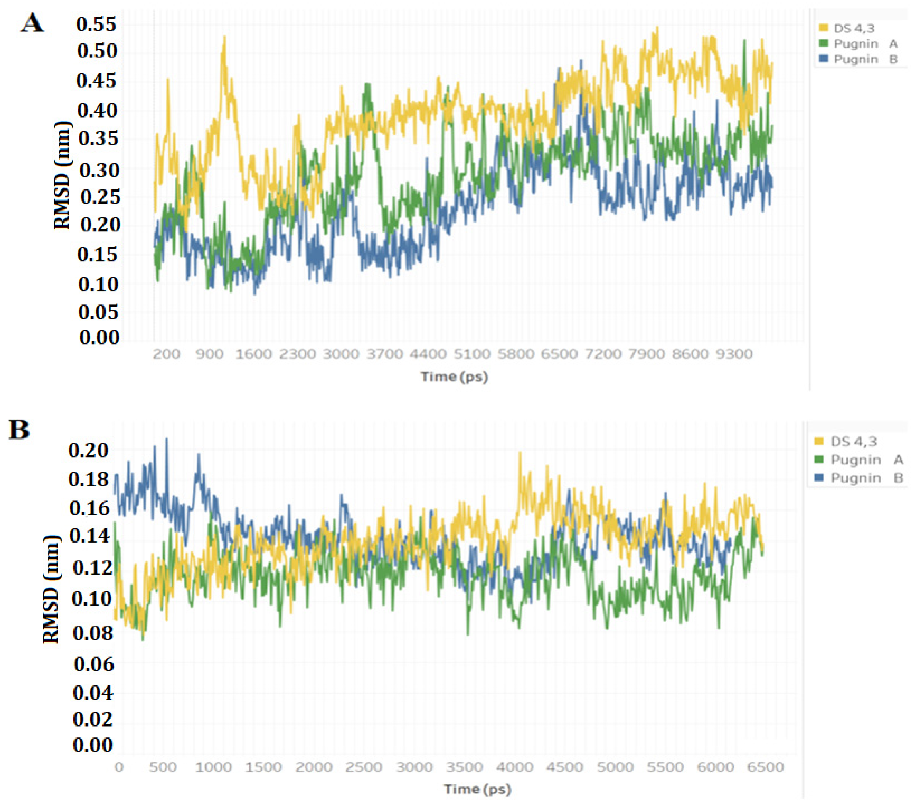 Pharmaceutics 13 00578 g007 Pharmaceutics 13 00578 g007