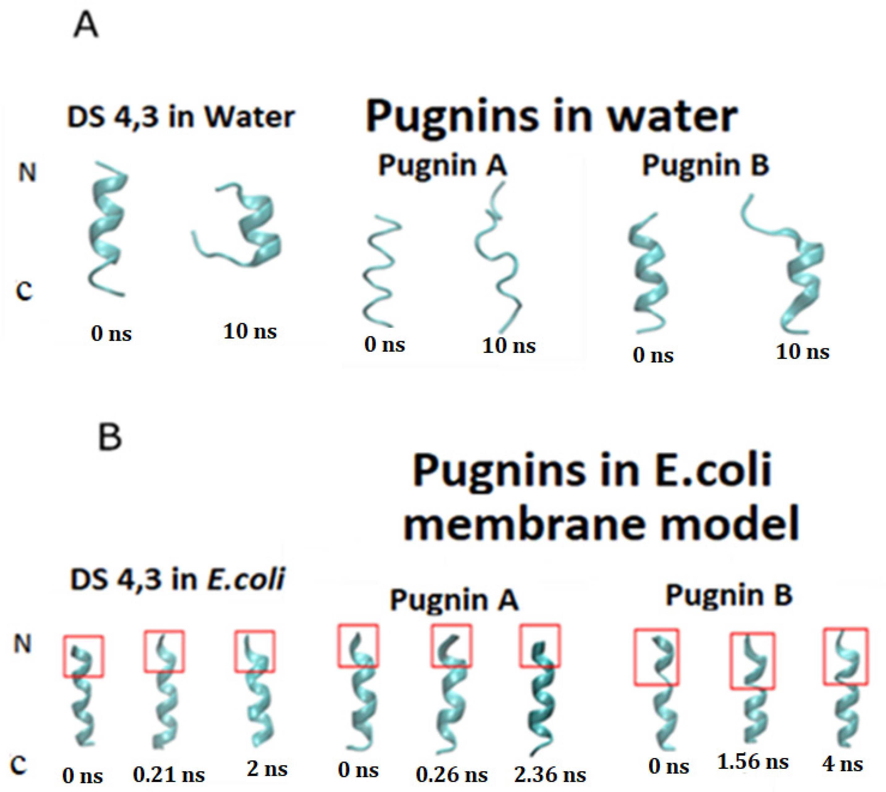Pharmaceutics 13 00578 g008 Pharmaceutics 13 00578 g008