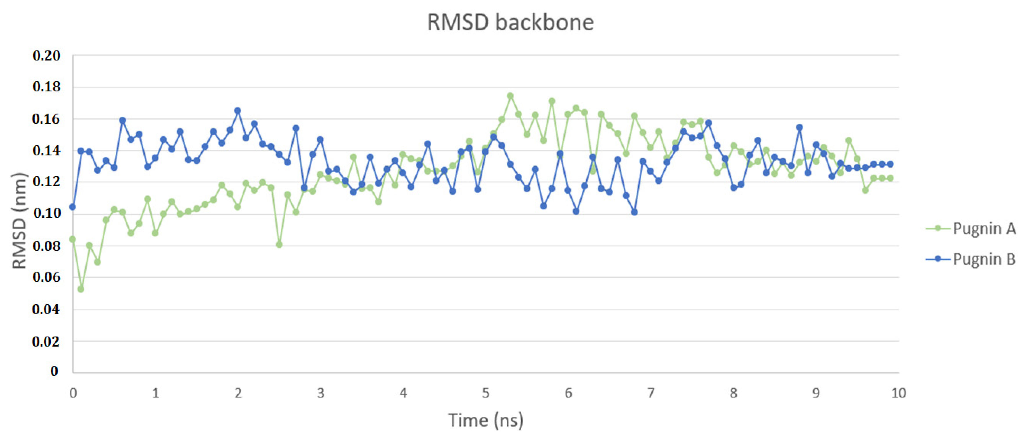 Pharmaceutics 13 00578 g010 Pharmaceutics 13 00578 g010