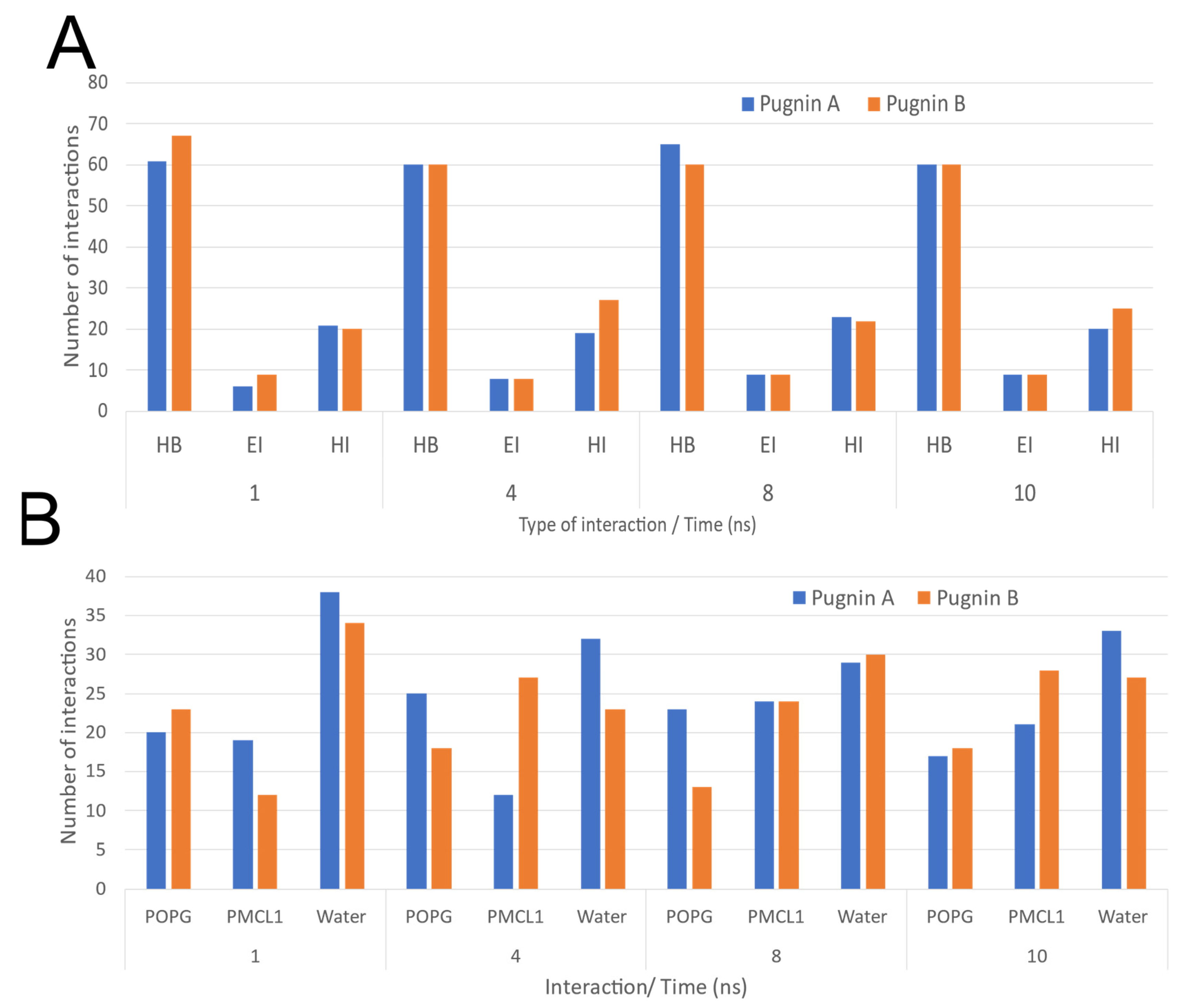Pharmaceutics 13 00578 g011 Pharmaceutics 13 00578 g011